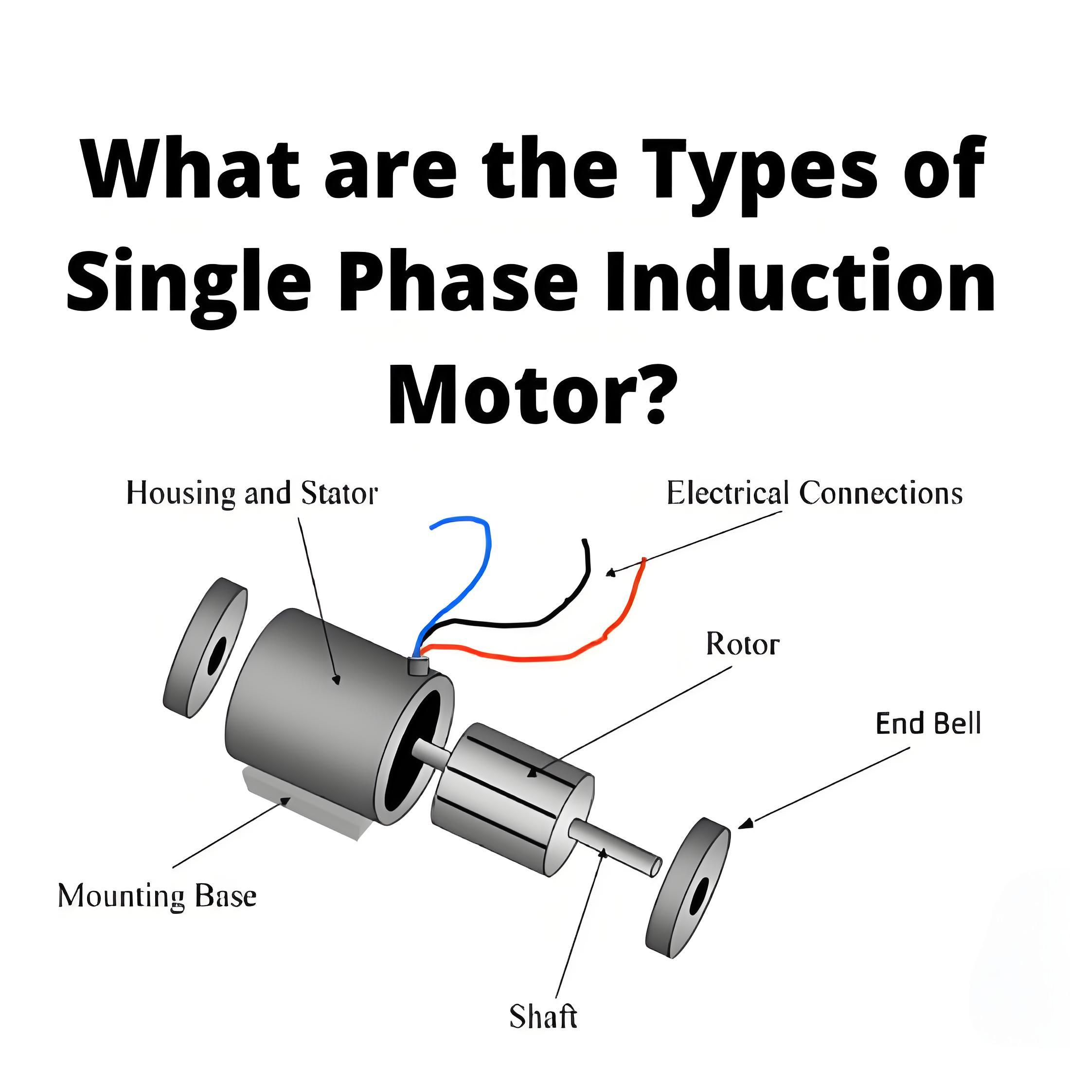 What is are the Types of Single Phase Induction Motors ?