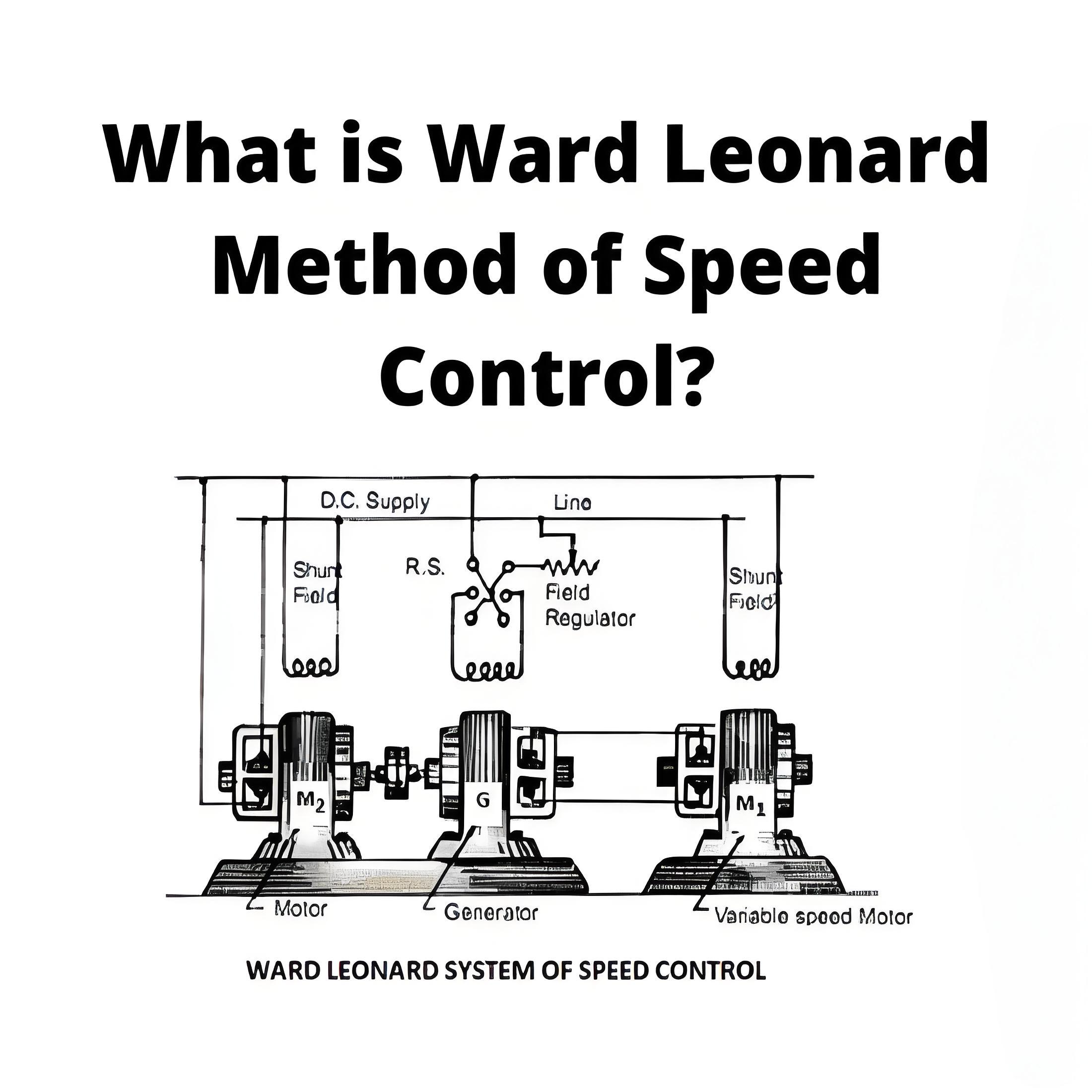 What is Ward Leonard Method of Speed Control?