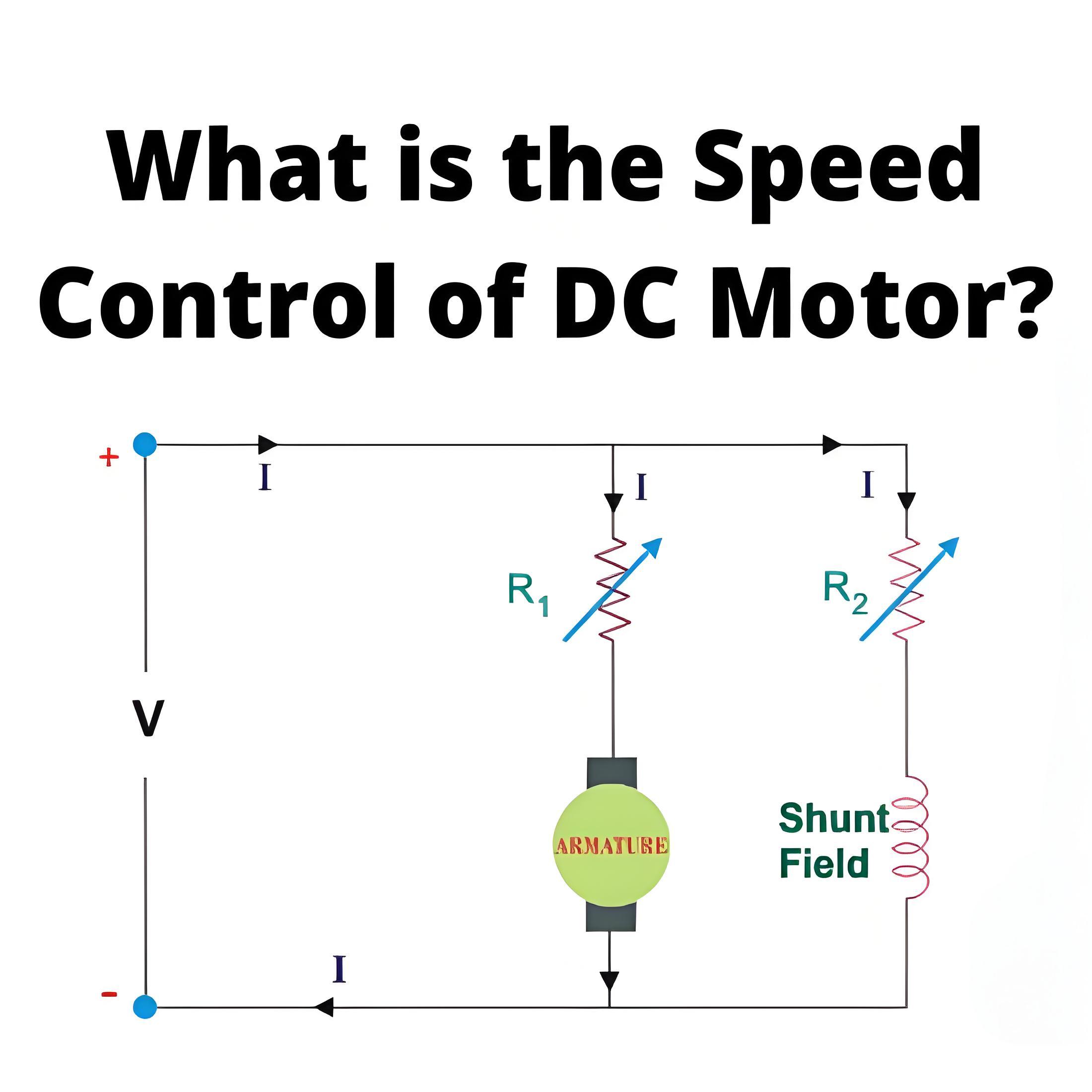 What is Speed Control of DC Motor?