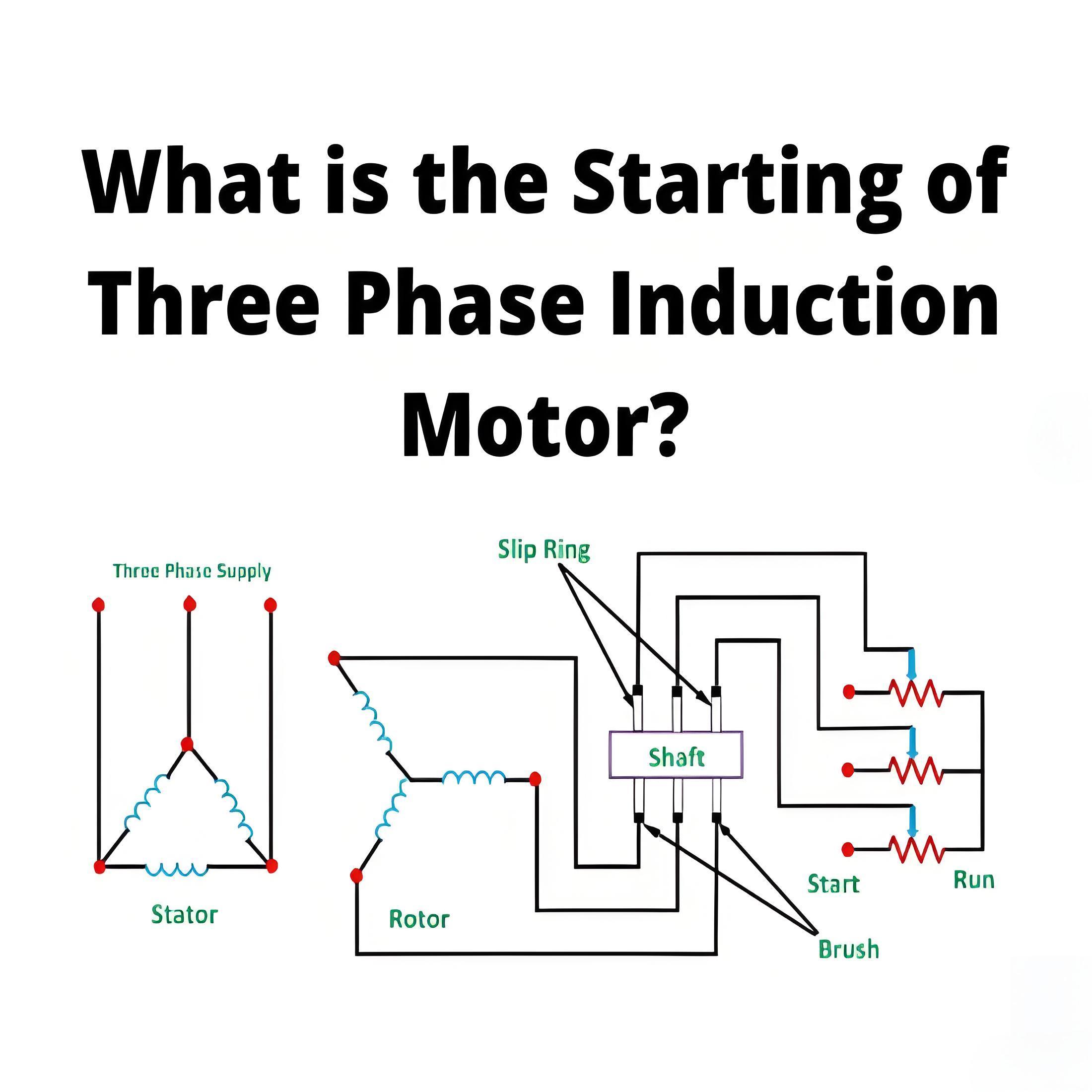 What is the Starting of Three Phase Induction Motor ?