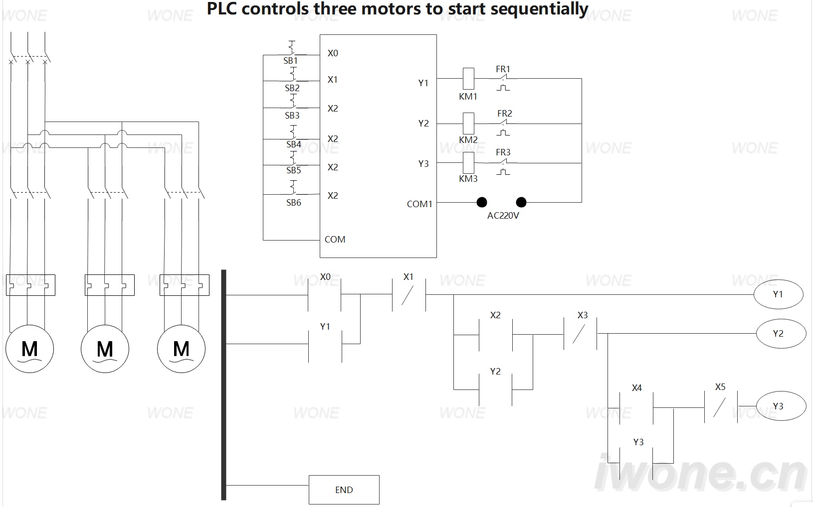 PLC controls three motors to start sequentially