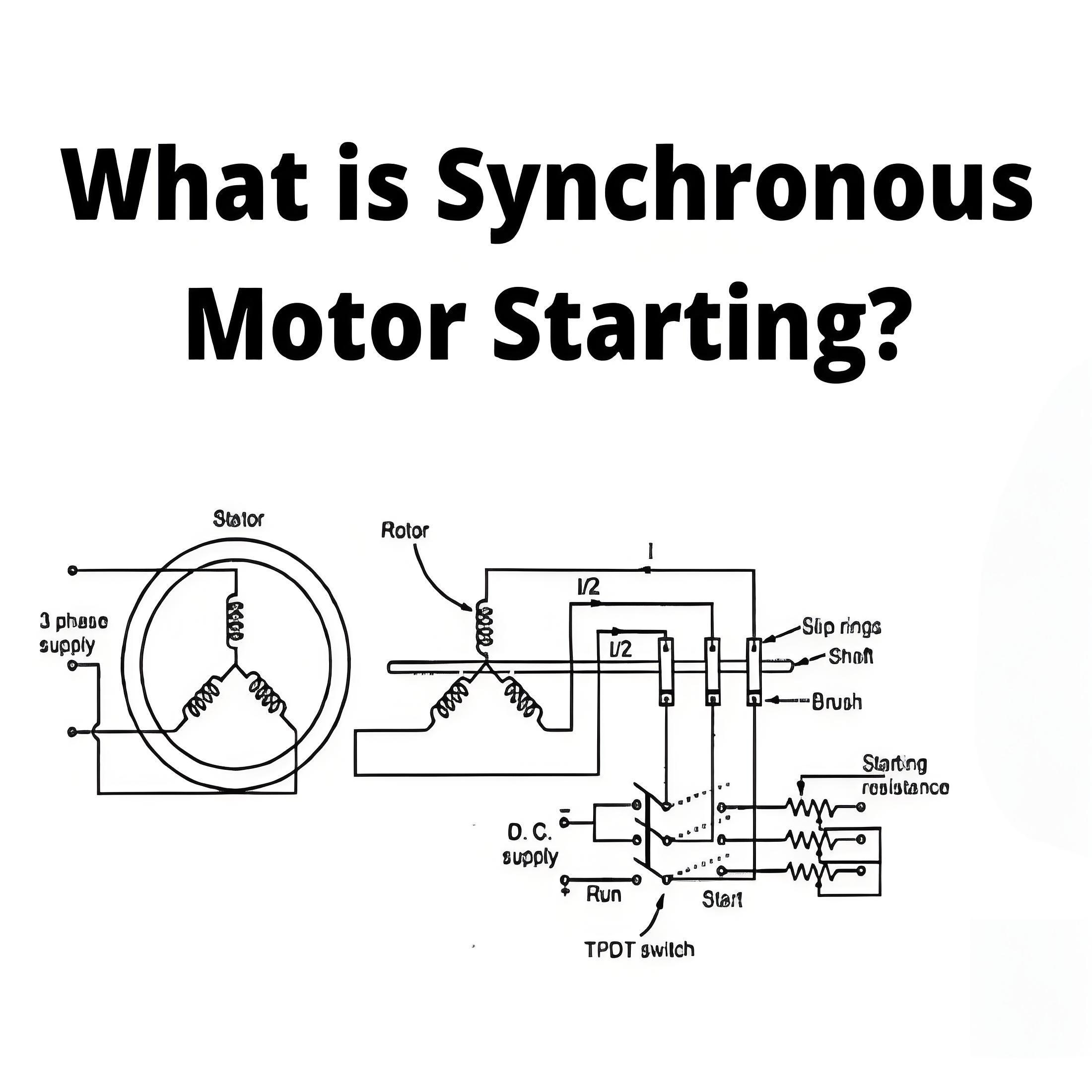 What is  Synchronous Motor Starting?