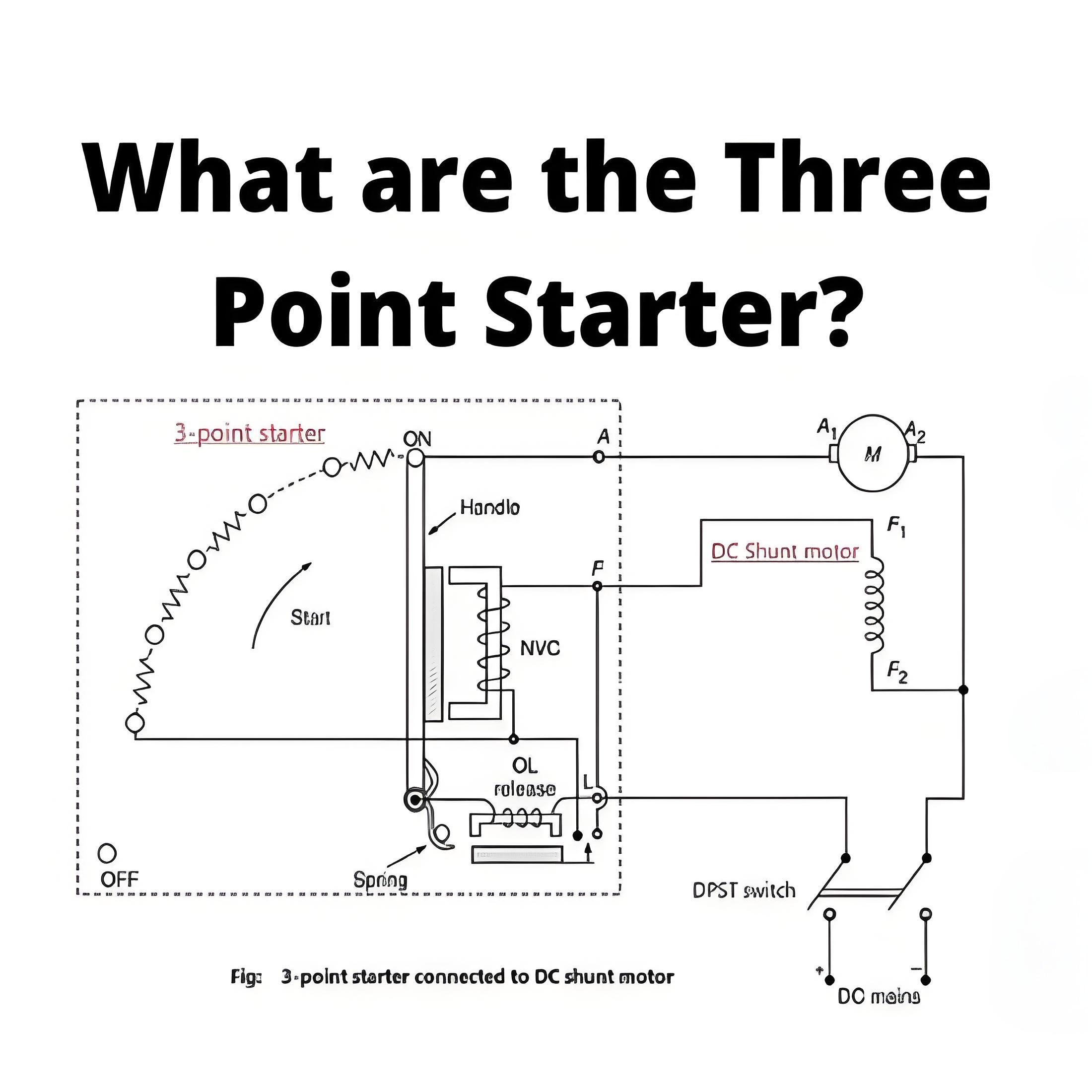 What are the Three Point Starter ?