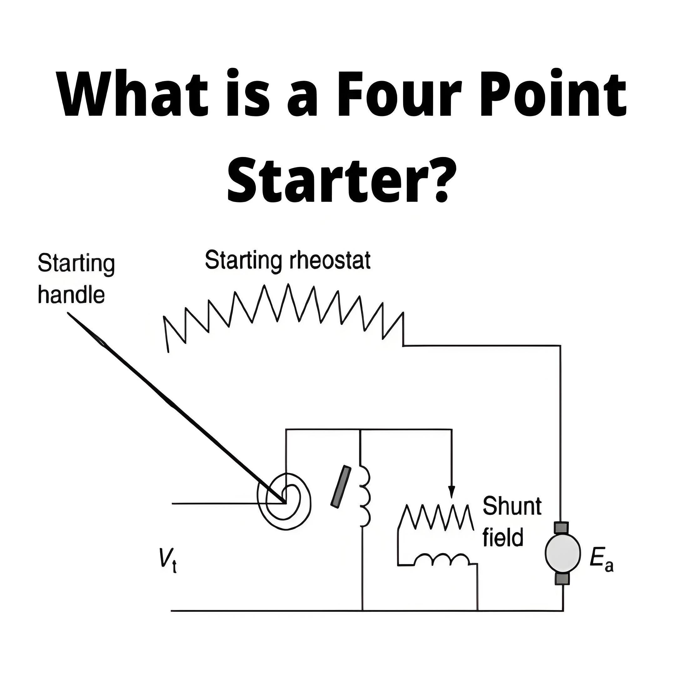 What is a  Four Point Starter ?