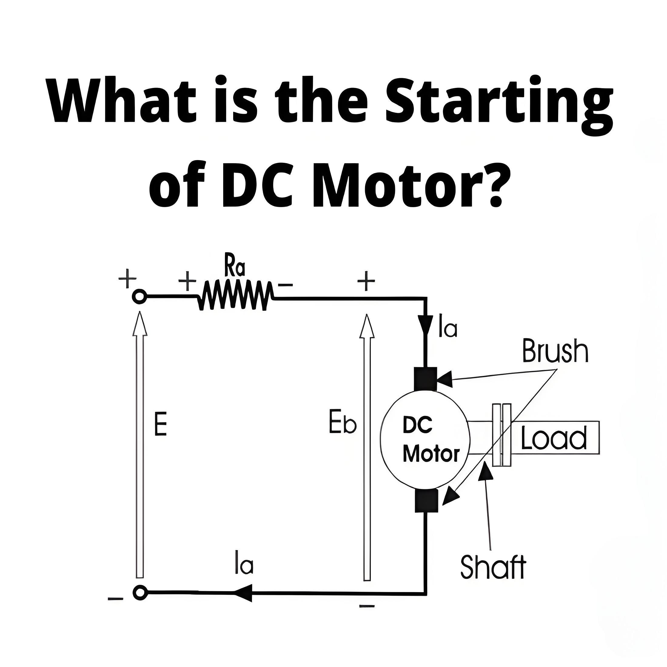 What is the Starting of DC Motor?