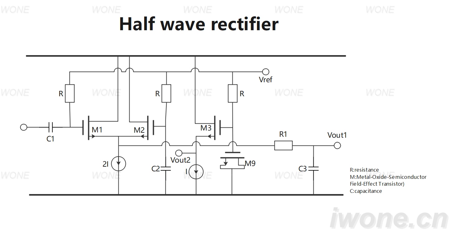 Half-wave rectifier