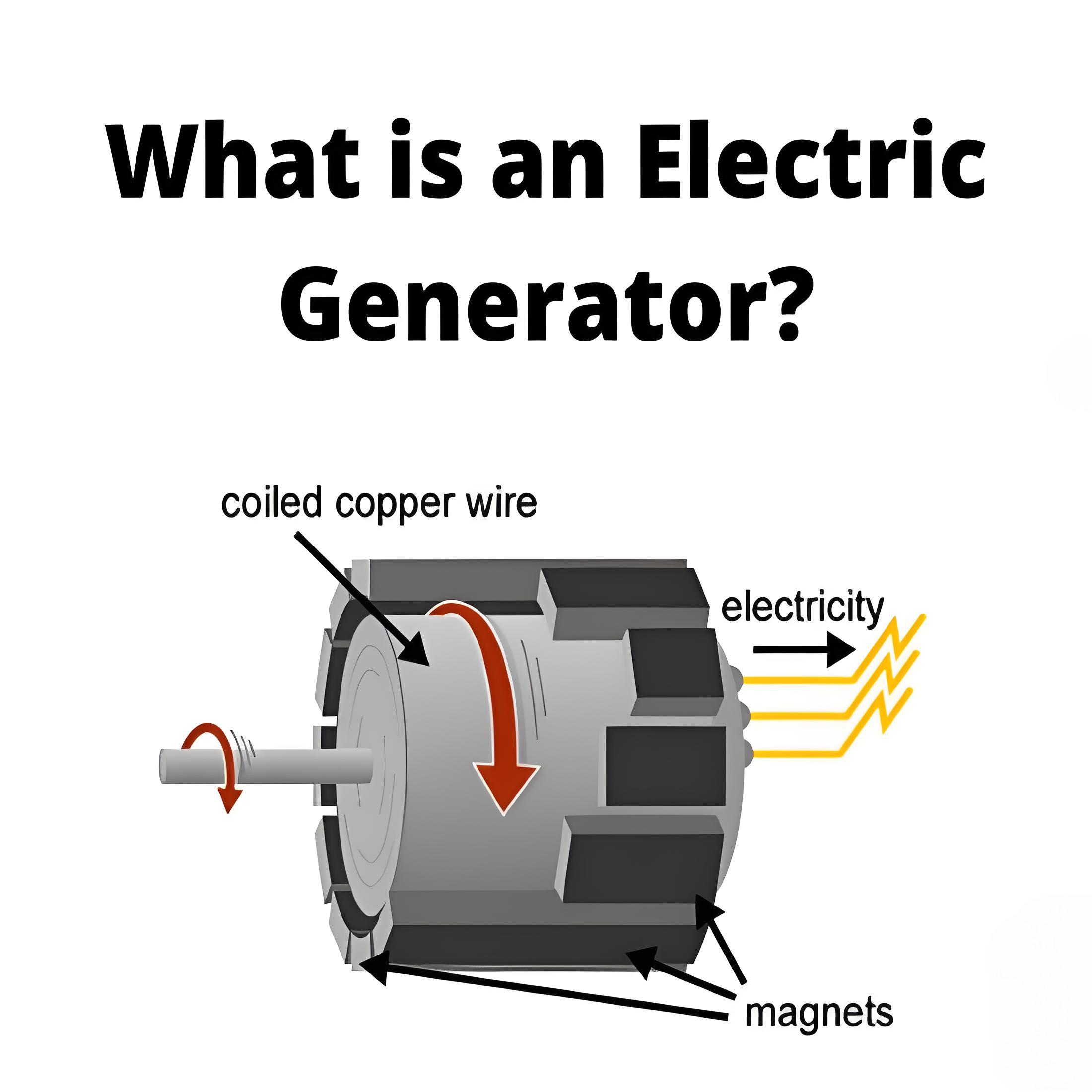 What is an Electrical Generator ?