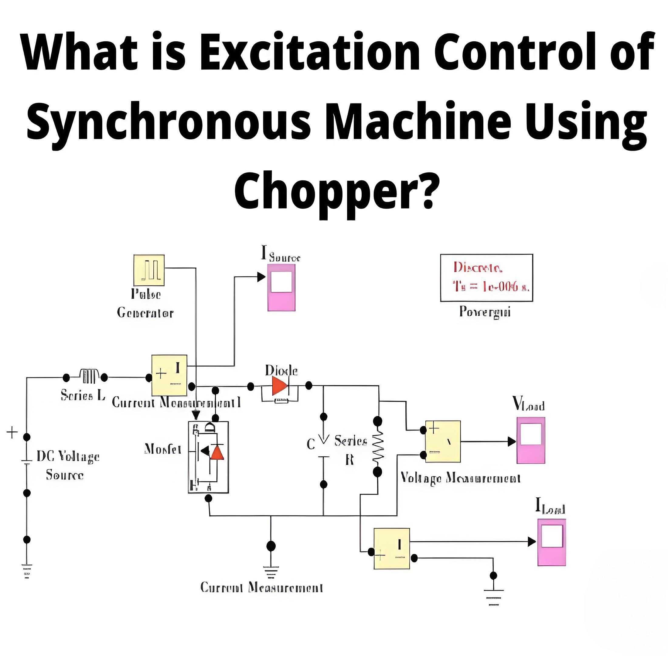 Excitation Control of Synchronous Machine Using Chopper