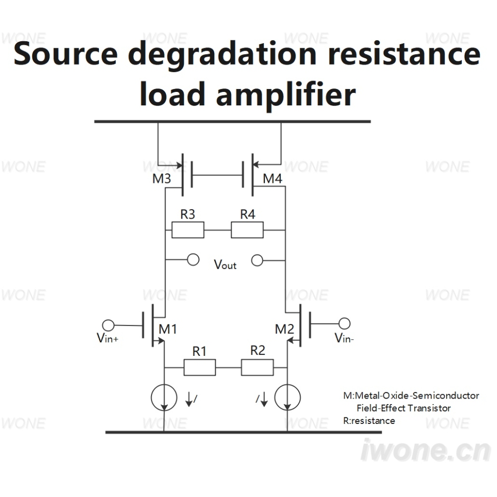 Source degradation resistance load amplifier