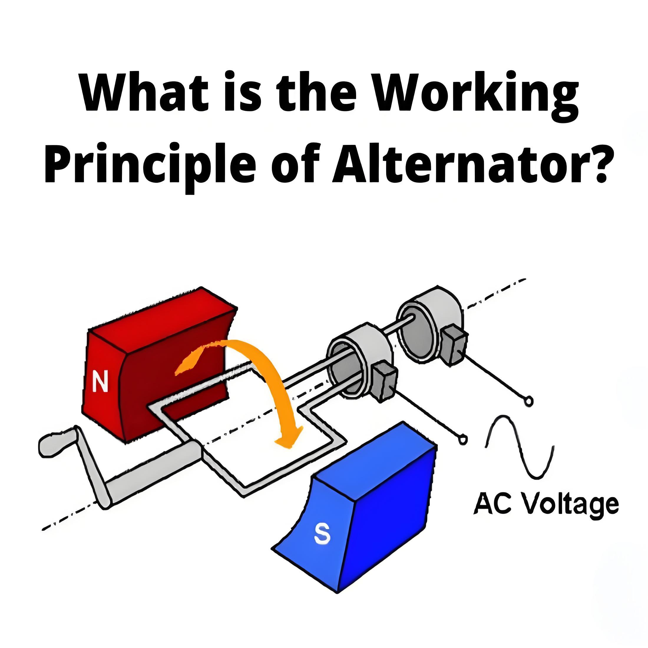 What is the Working Principle of Alternator?