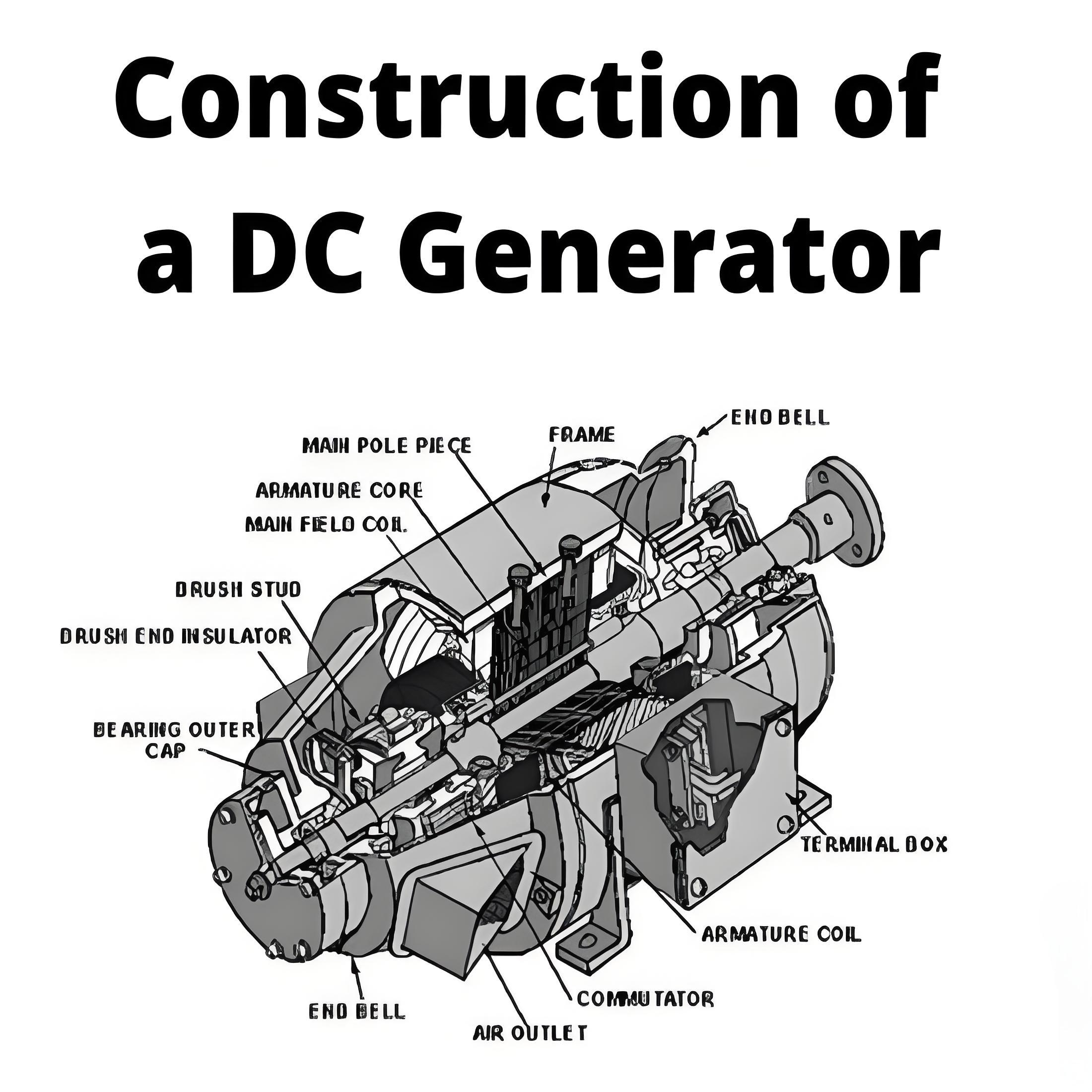 Construction of a DC Generator 