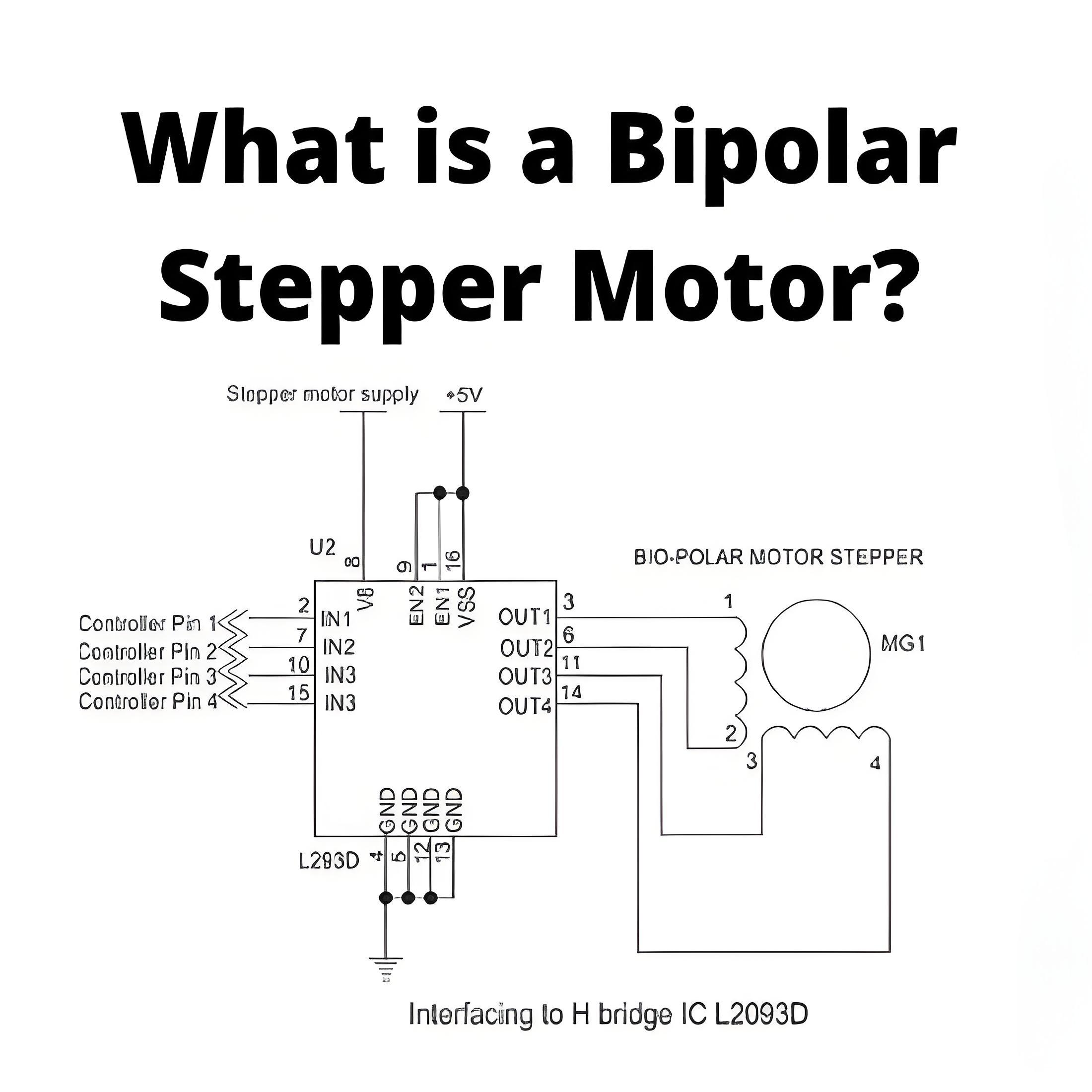 What is a  Bipolar Stepper Motors?