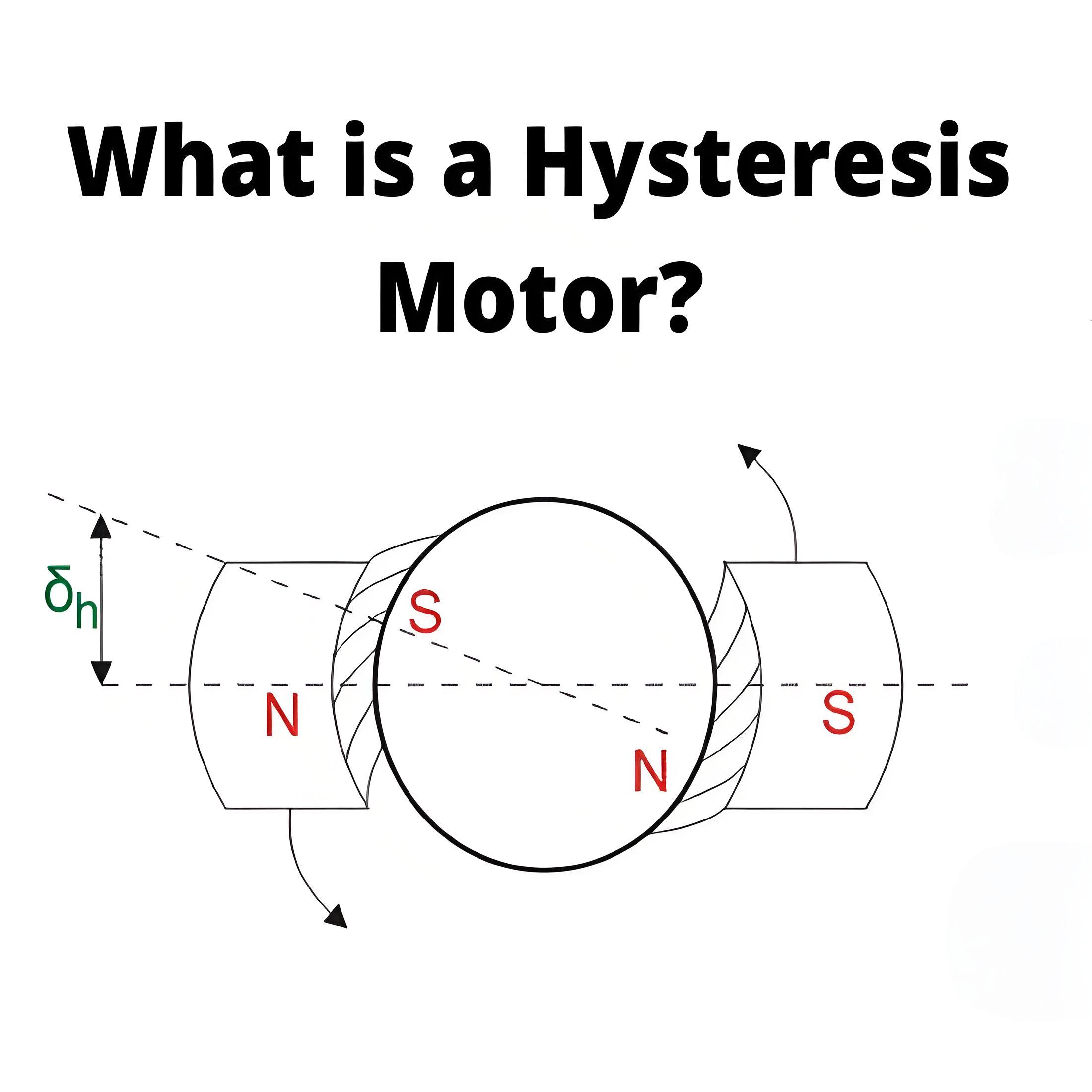 What is a  Hysteresis Motor?