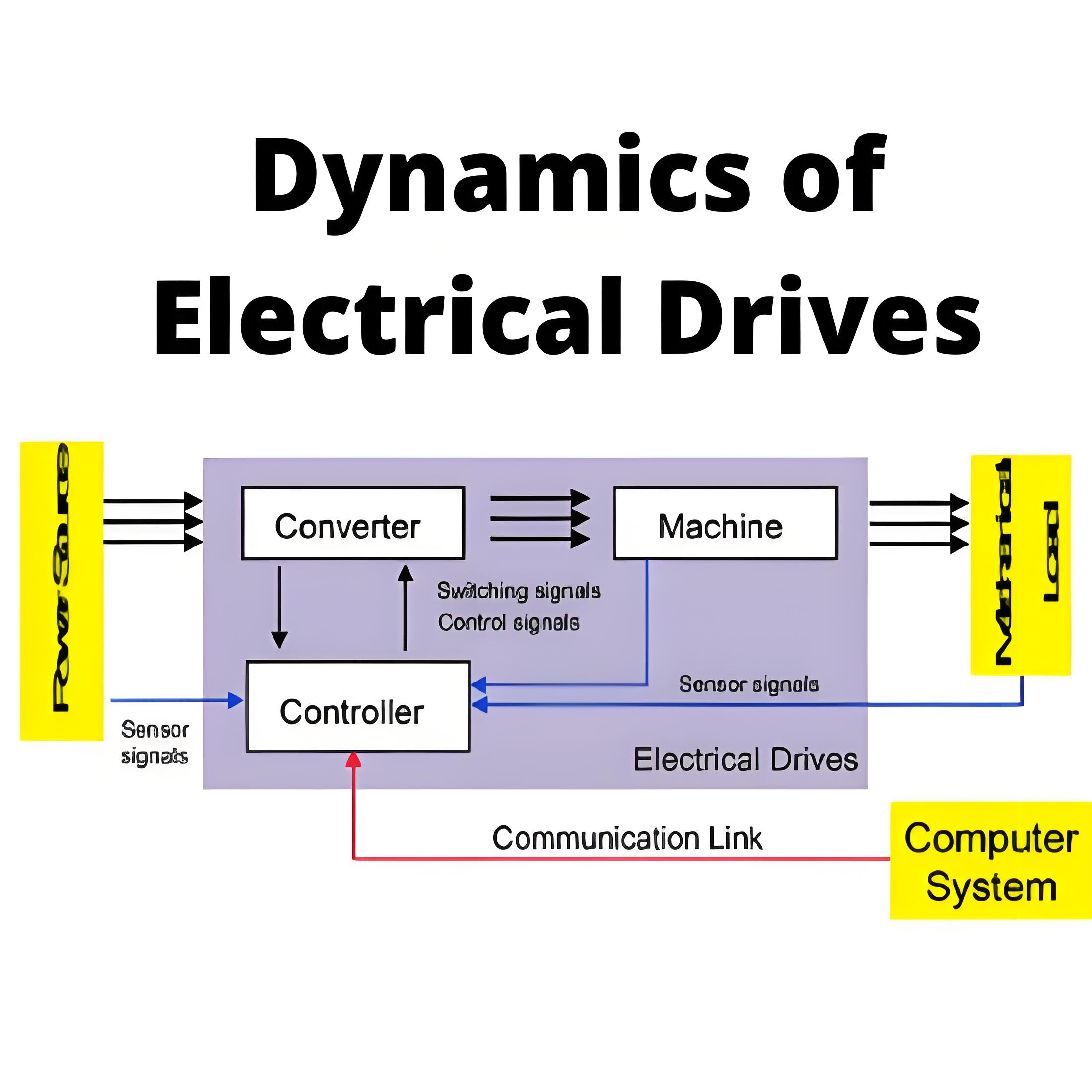 Dynamics of Electrical Drives