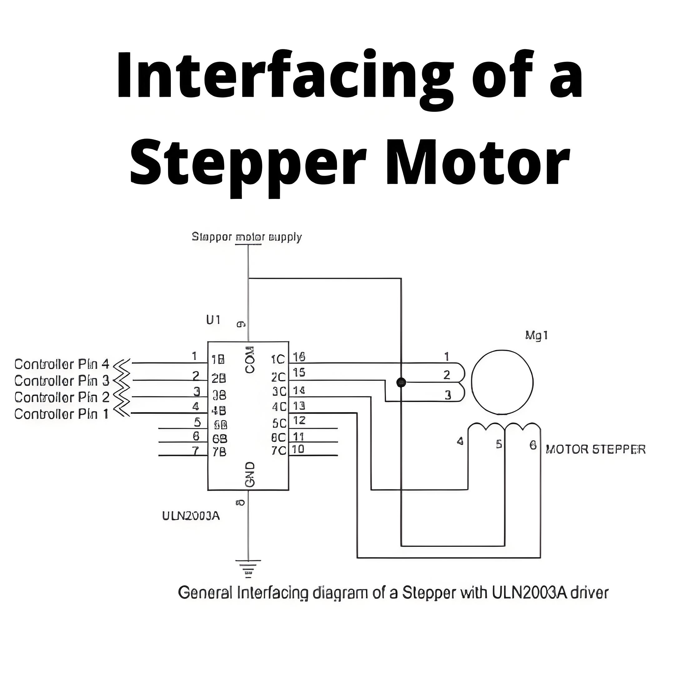 Interfacing of a Stepper Motor