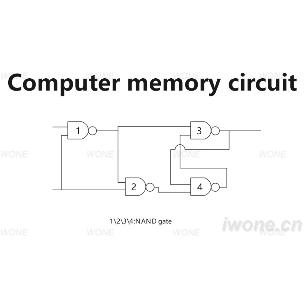 Computer memory circuit