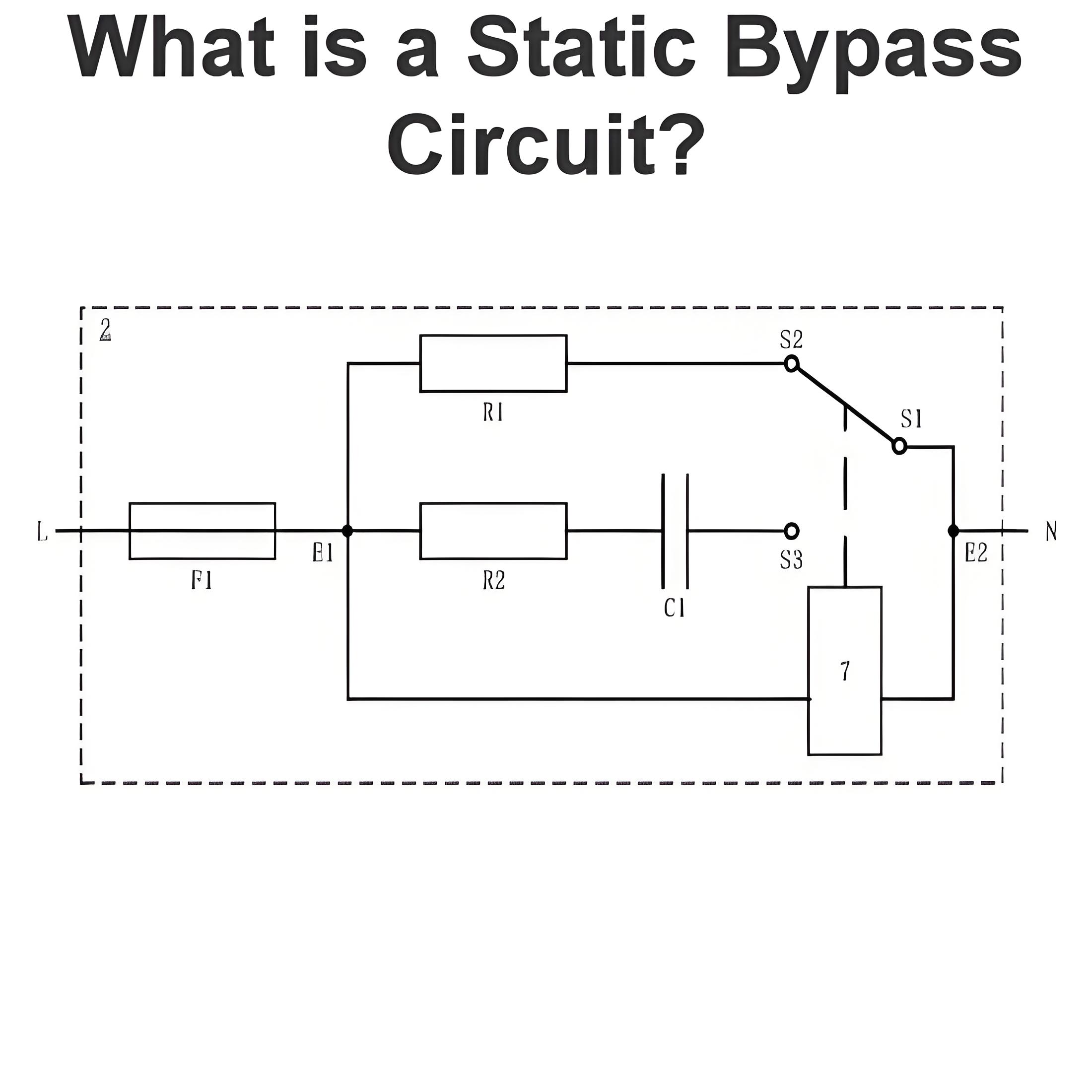 What is a Static Bypass Circuit?