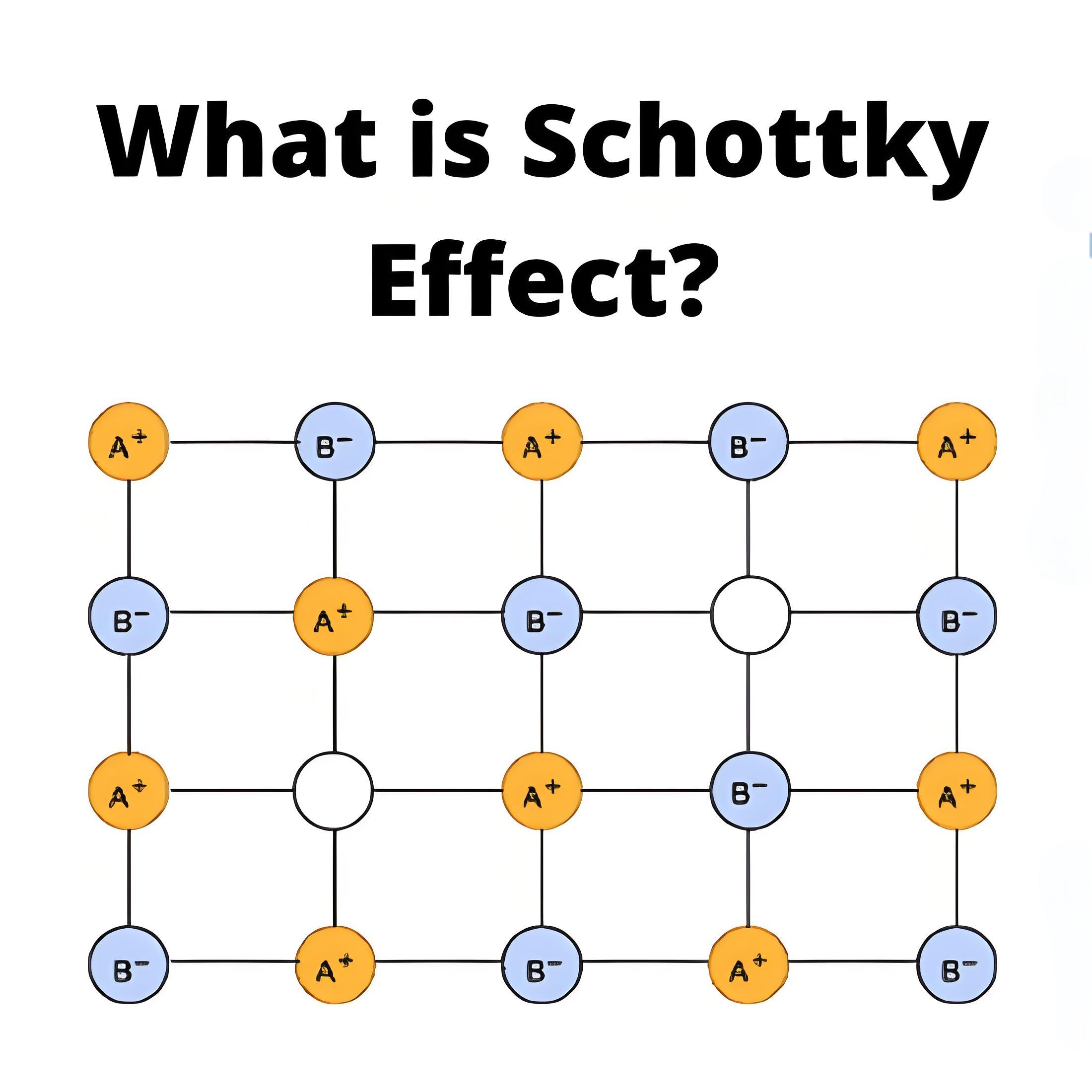 What is Schottky Effect?