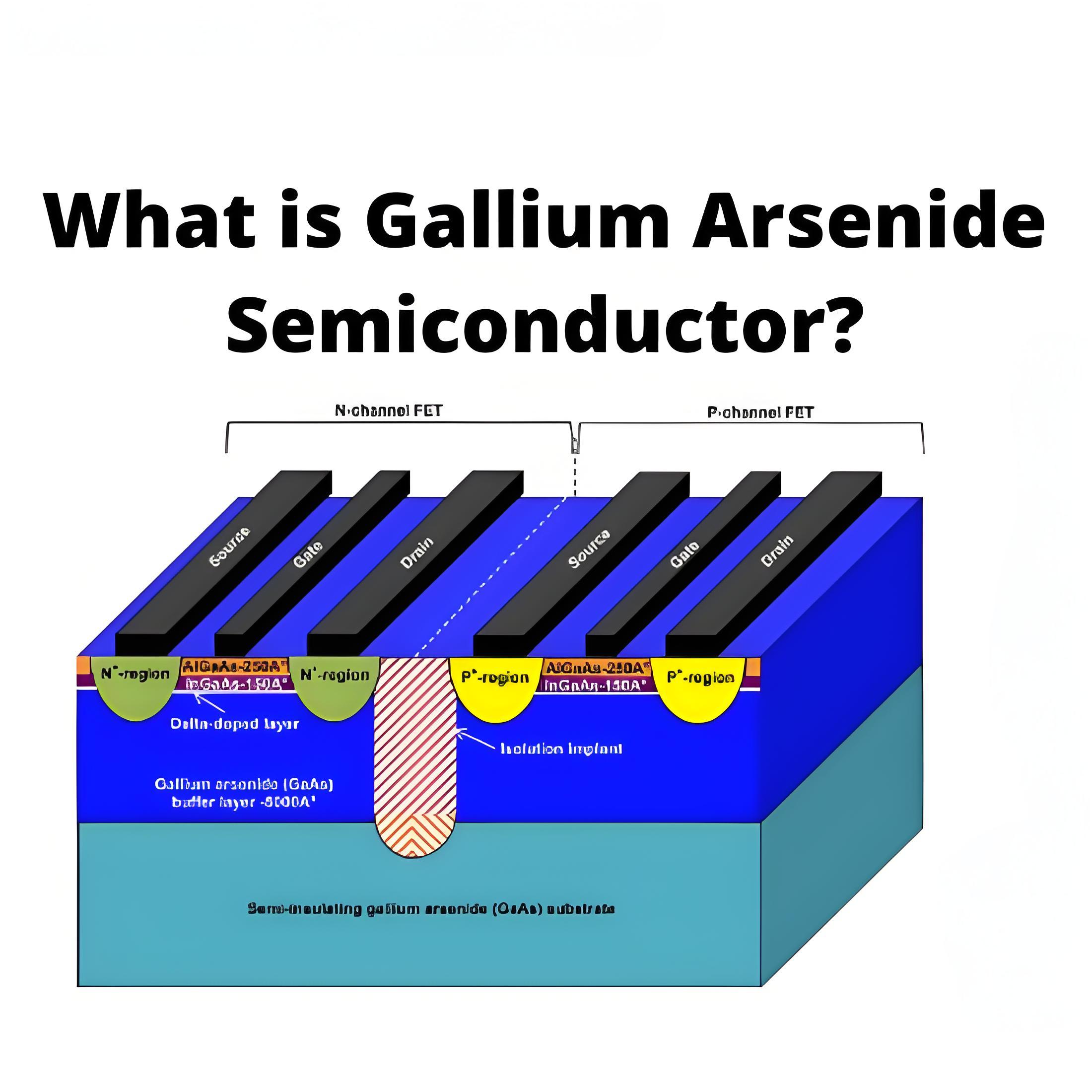 What is Gallium Arsenide Semiconductor?