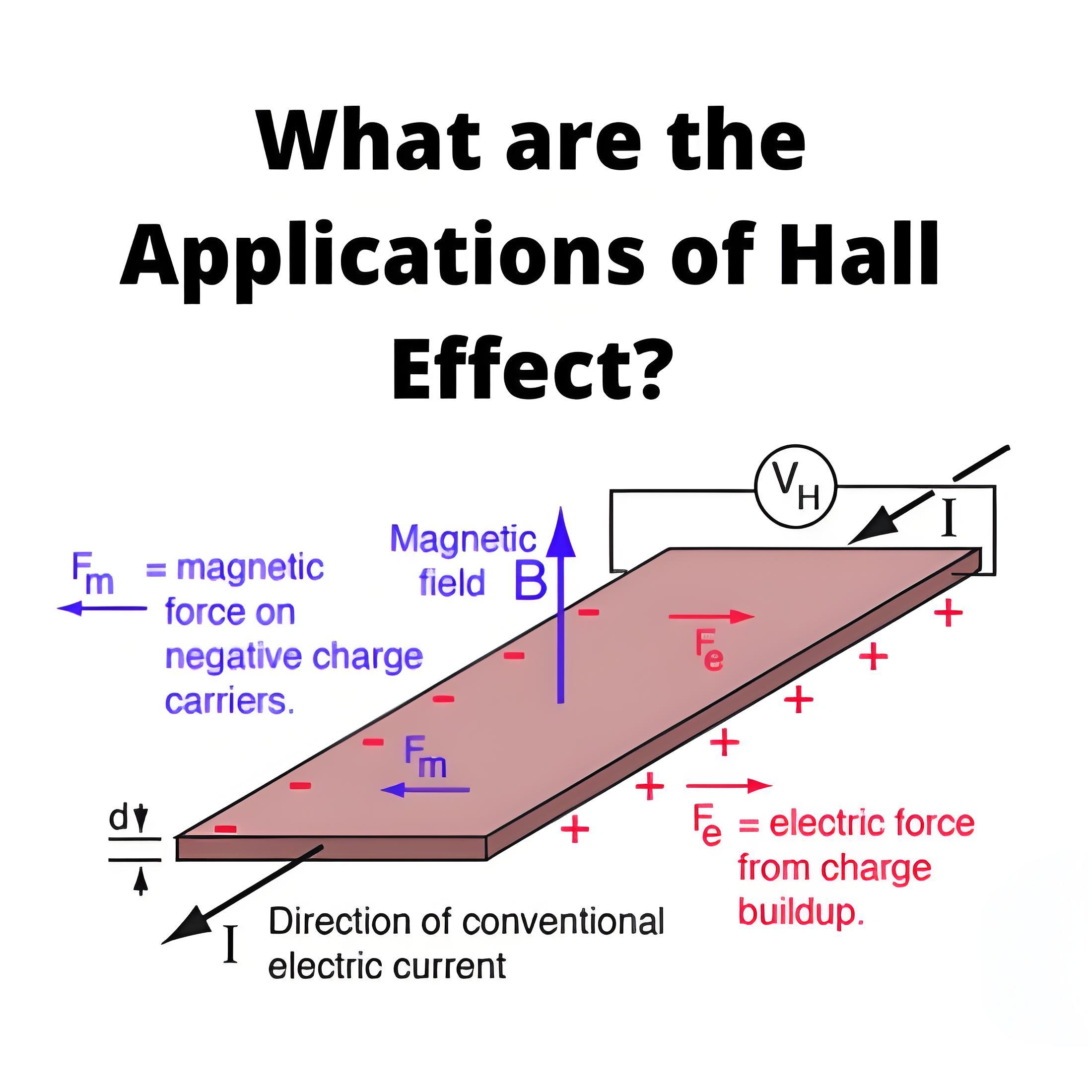 What are the  Applications of Hall Effect ?