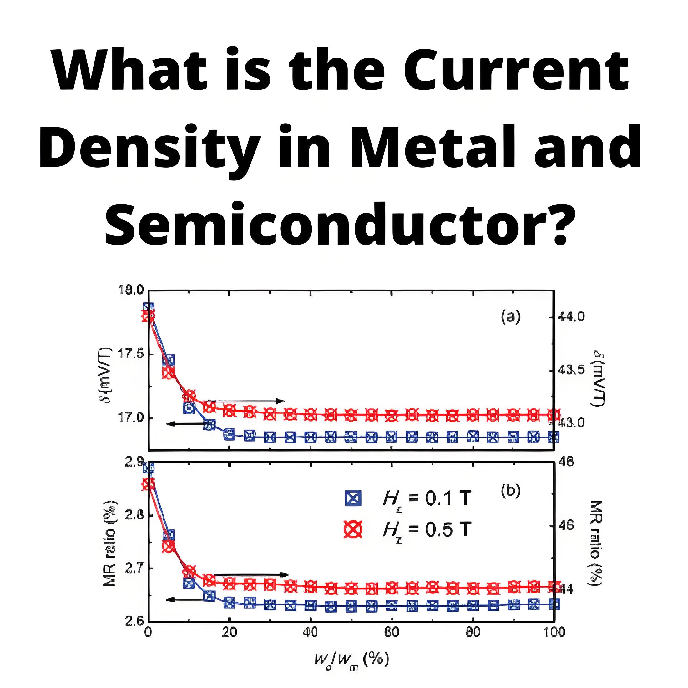 Current Density in Metal and Semiconductor