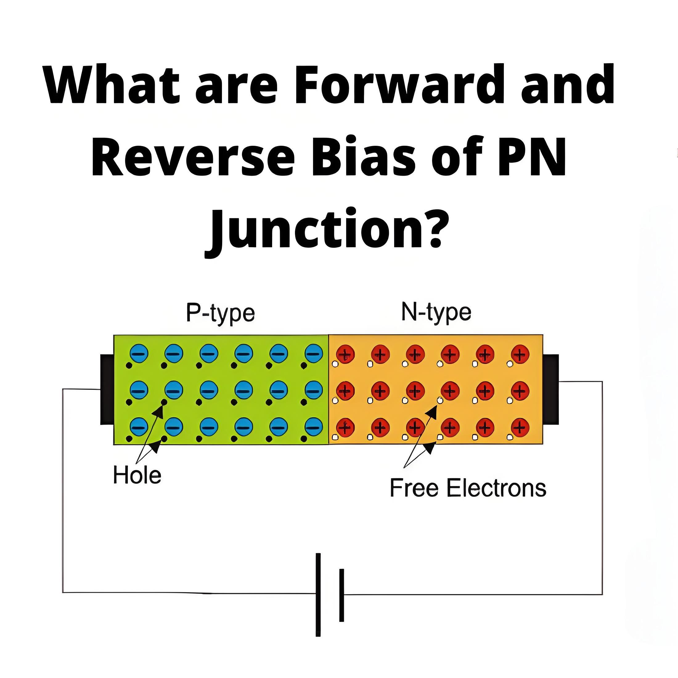 PN Junction Bias