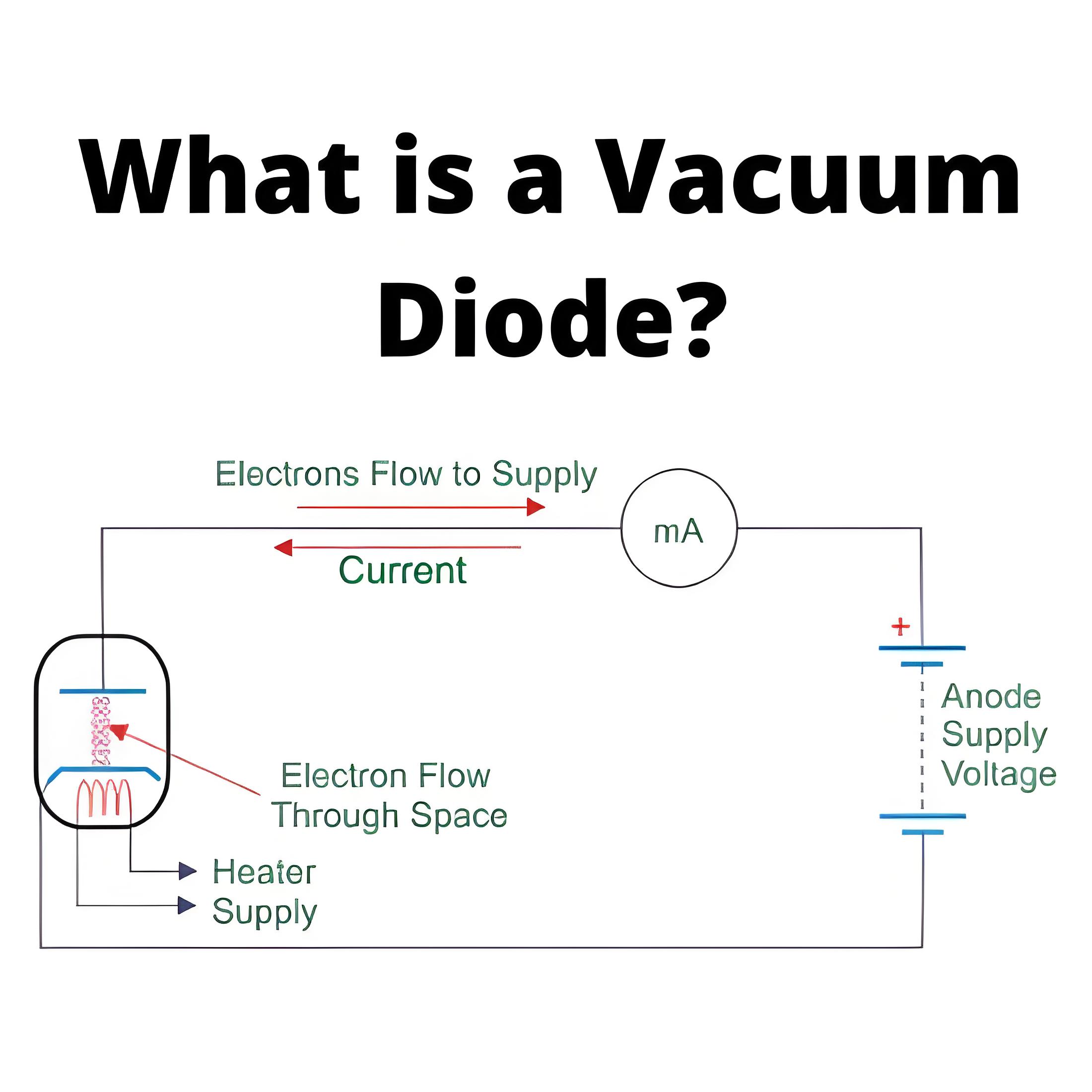 What is a Vacuum Diode ?