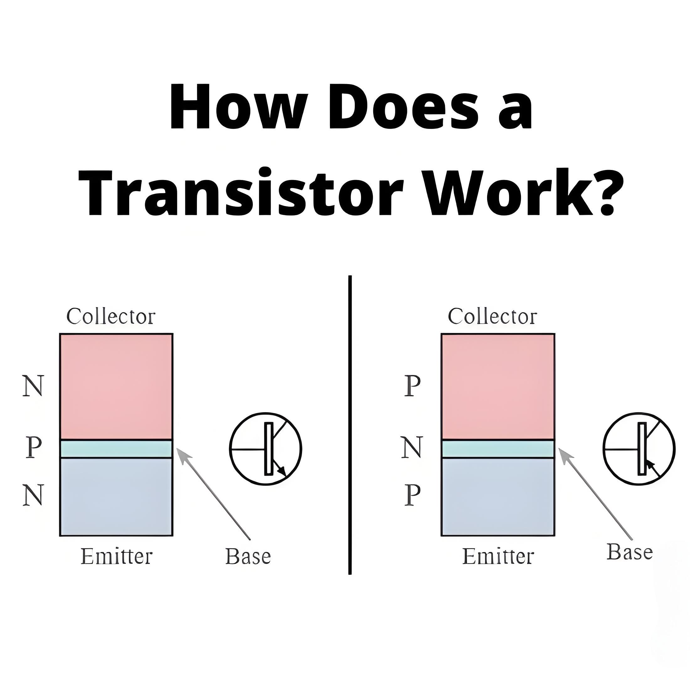 How Dose a Transistor Work?