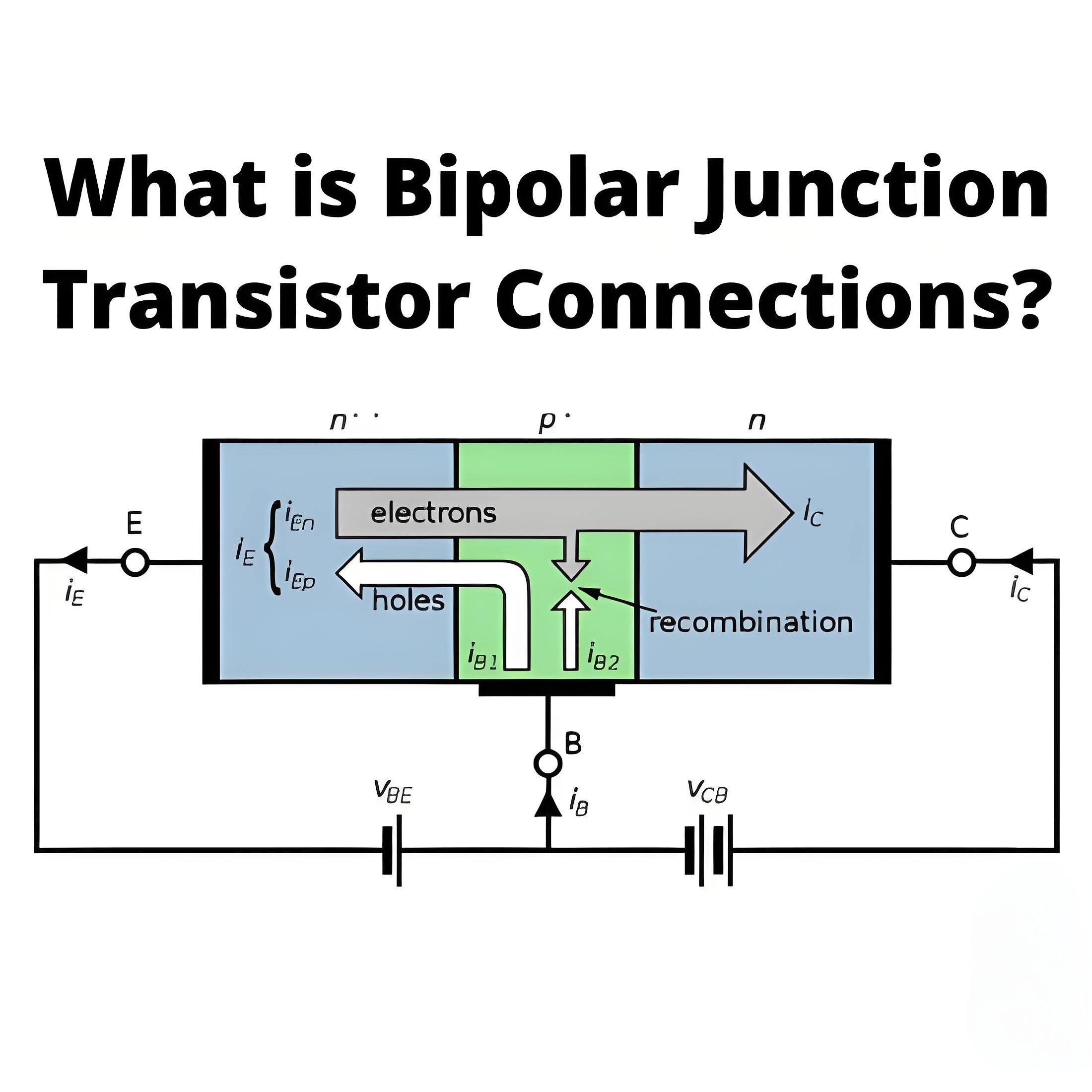 BJT as Switch