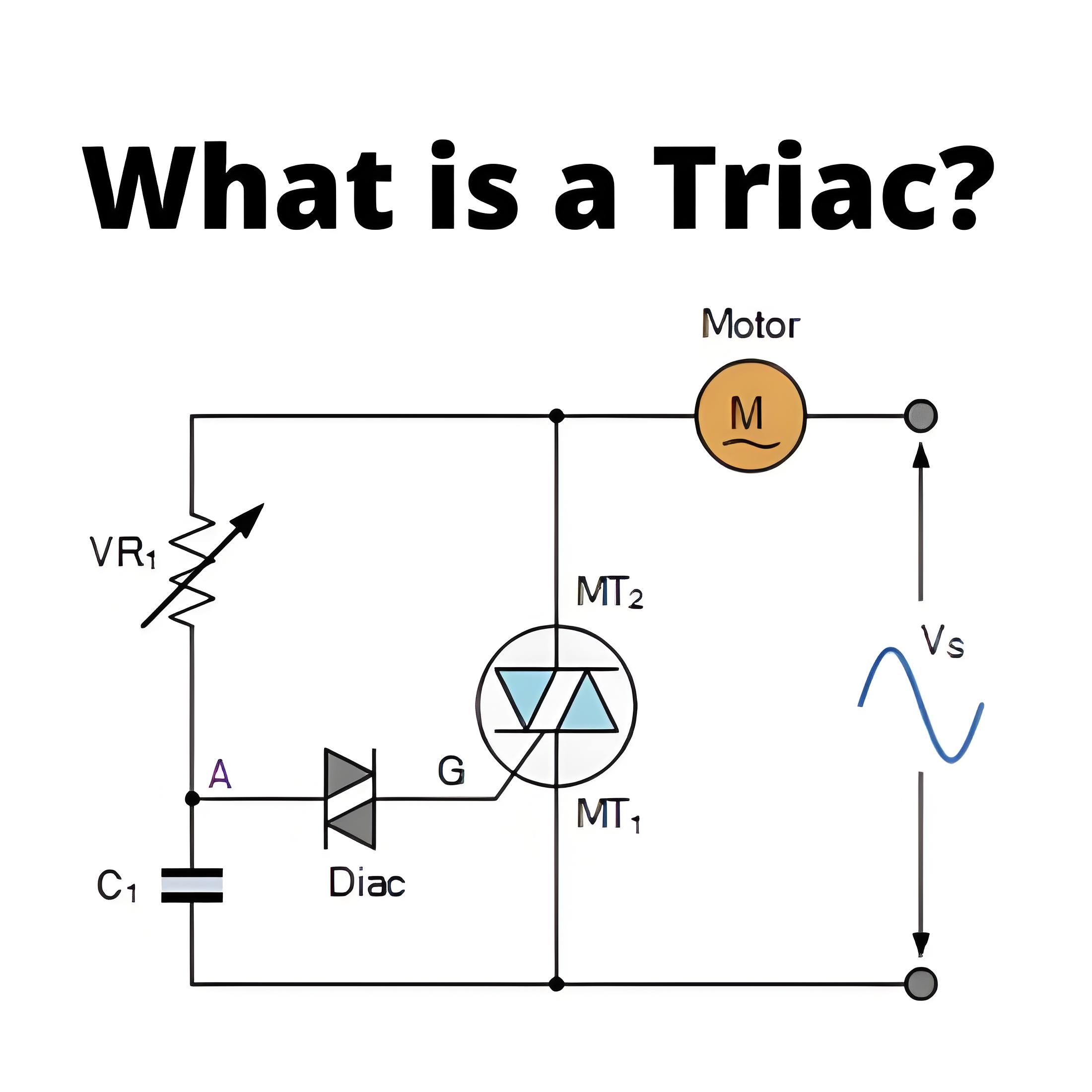 What is a TRIAC?