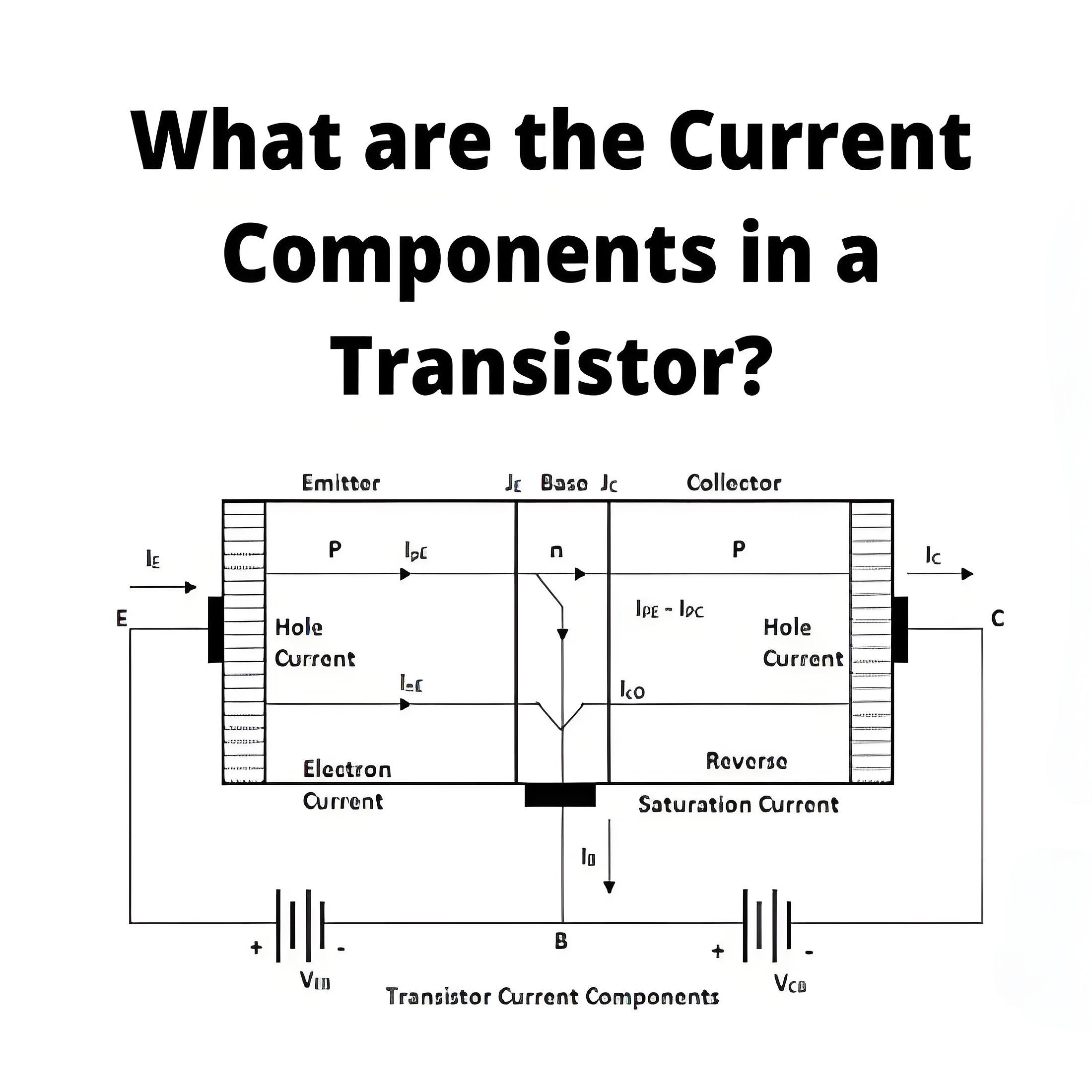 Current Components in a Transistor