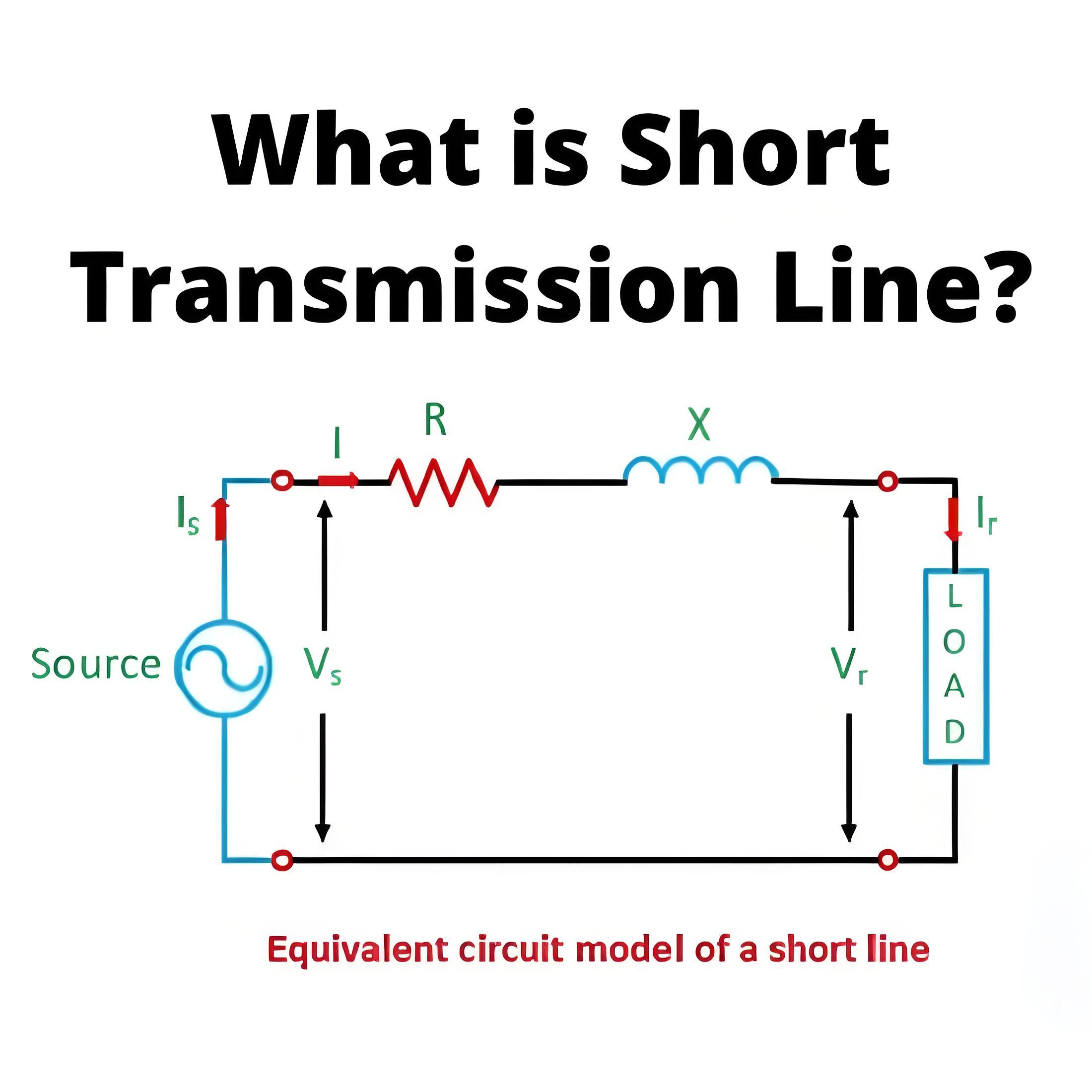 What is Short Transmission Line?