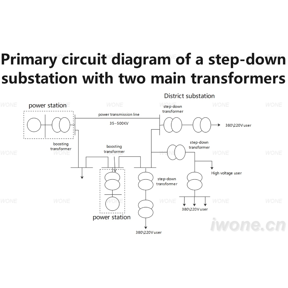 Primary circuit diagram of a step-down substation with two main transformers