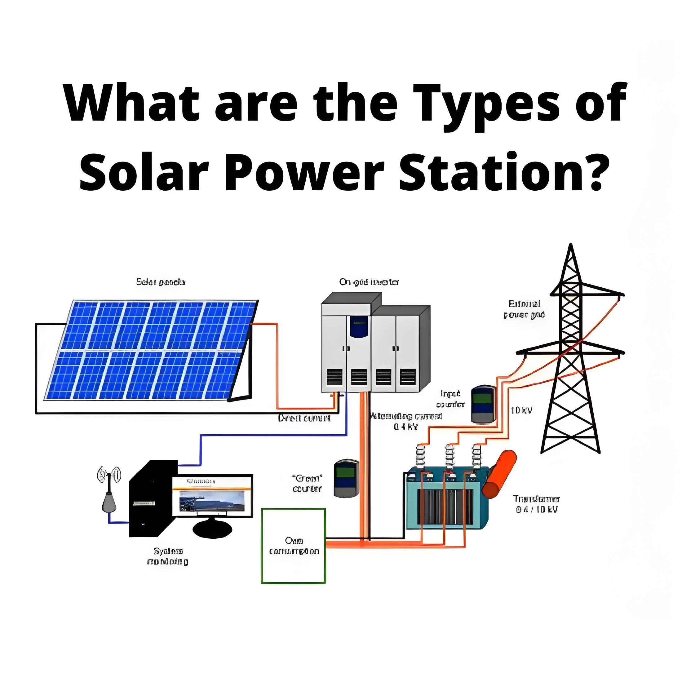 Photovoltaic Power Plants