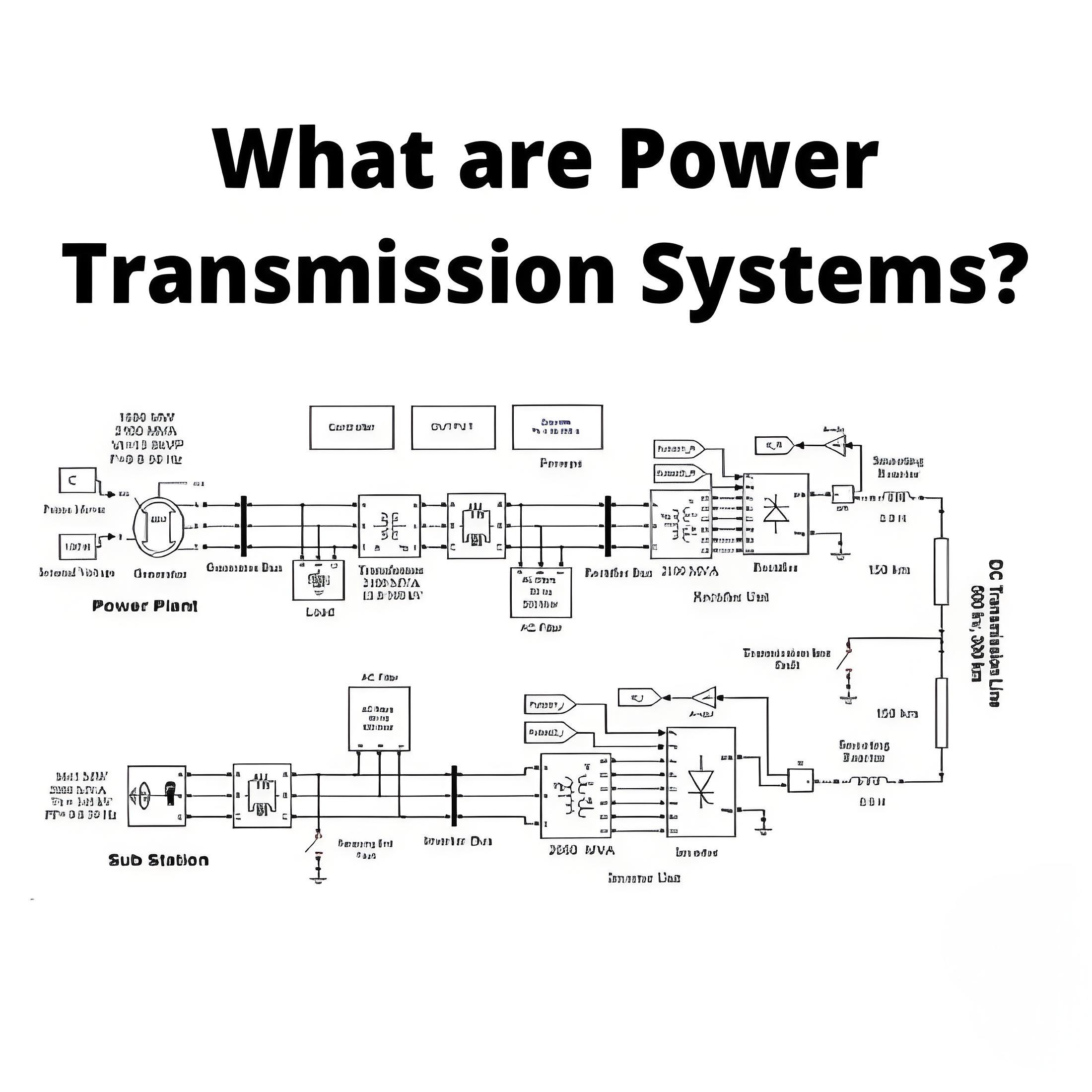 What are Power Transmission Systems?