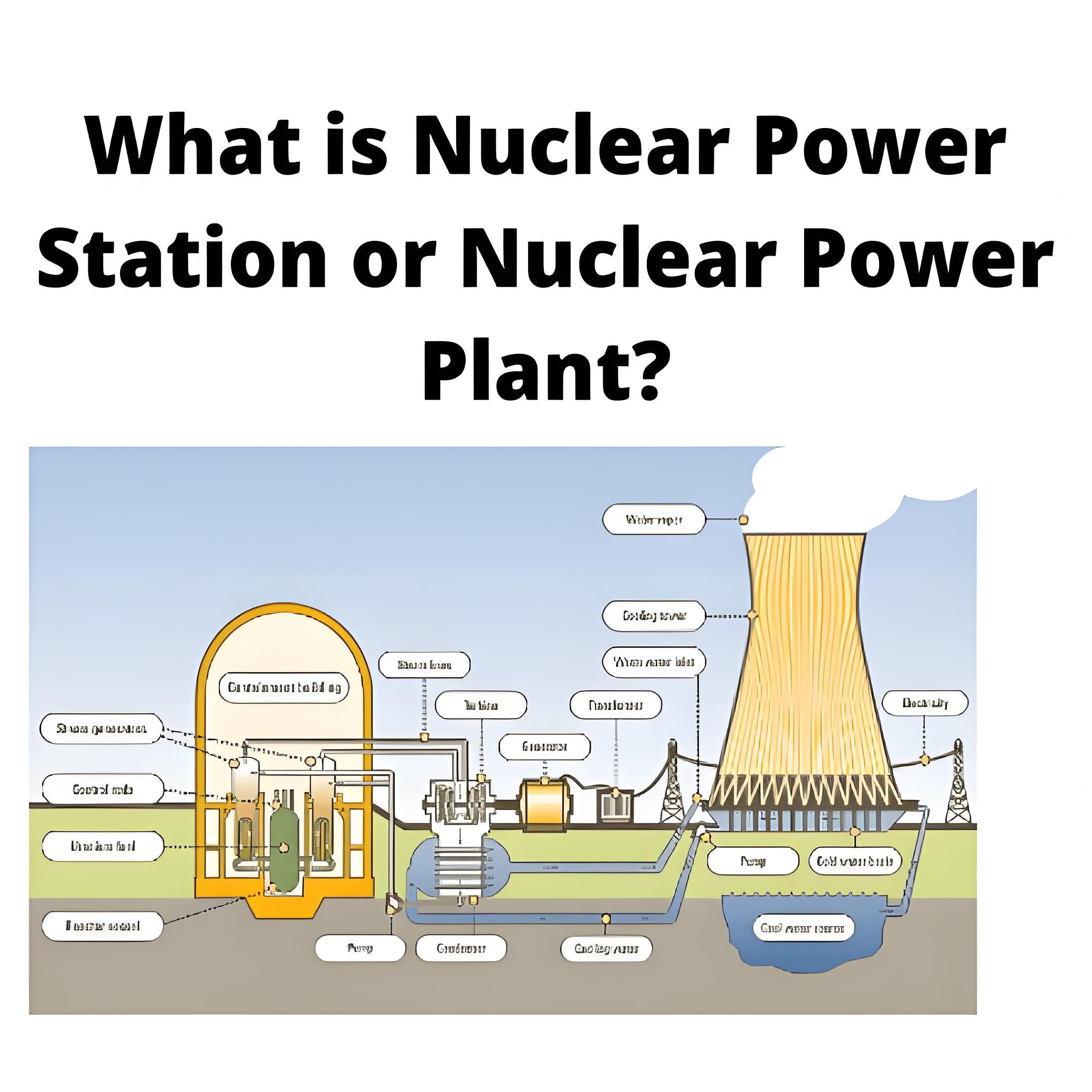 What is Nuclear Power Station ?