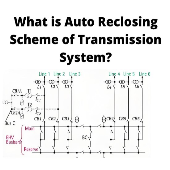 Transmission System Auto Reclosing Scheme