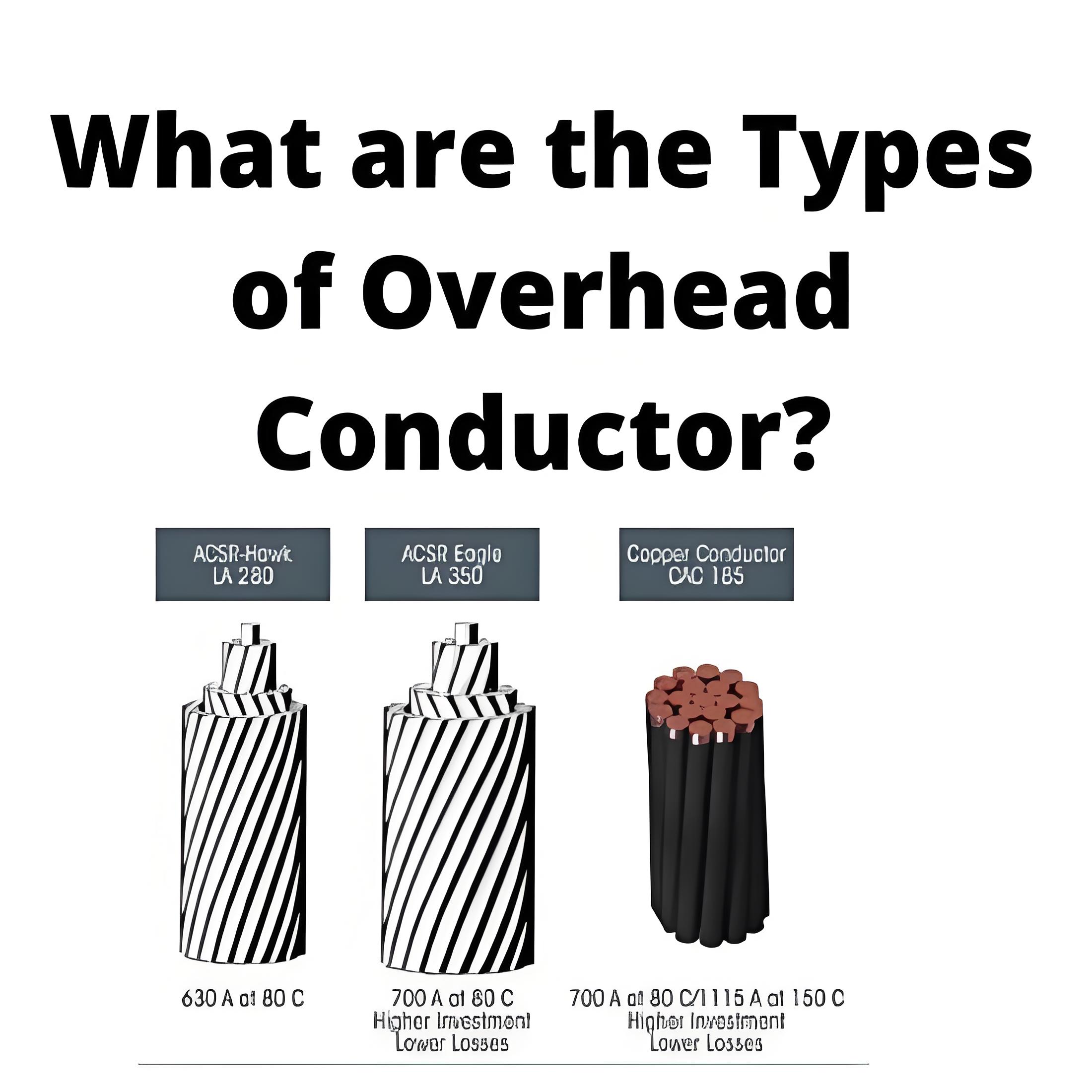 What are the Types of Overhead Conductor ?