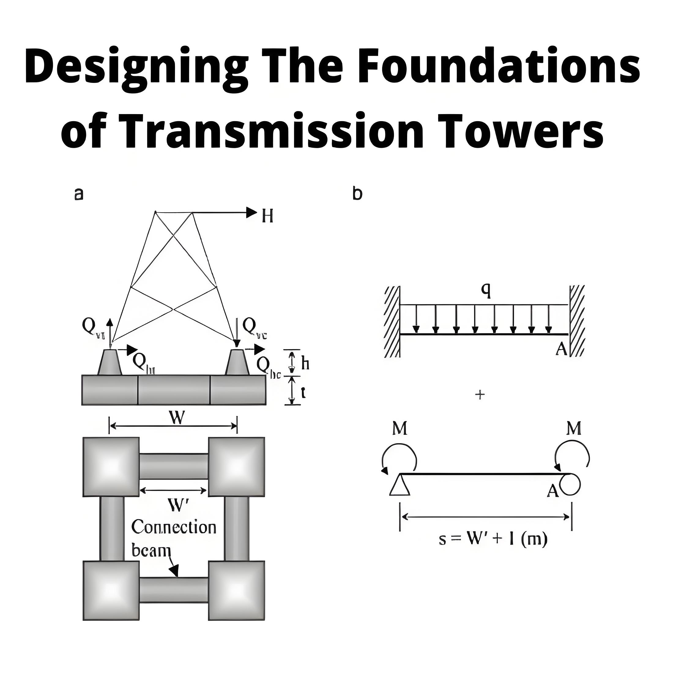 Design The Foundations of Transmission Towers