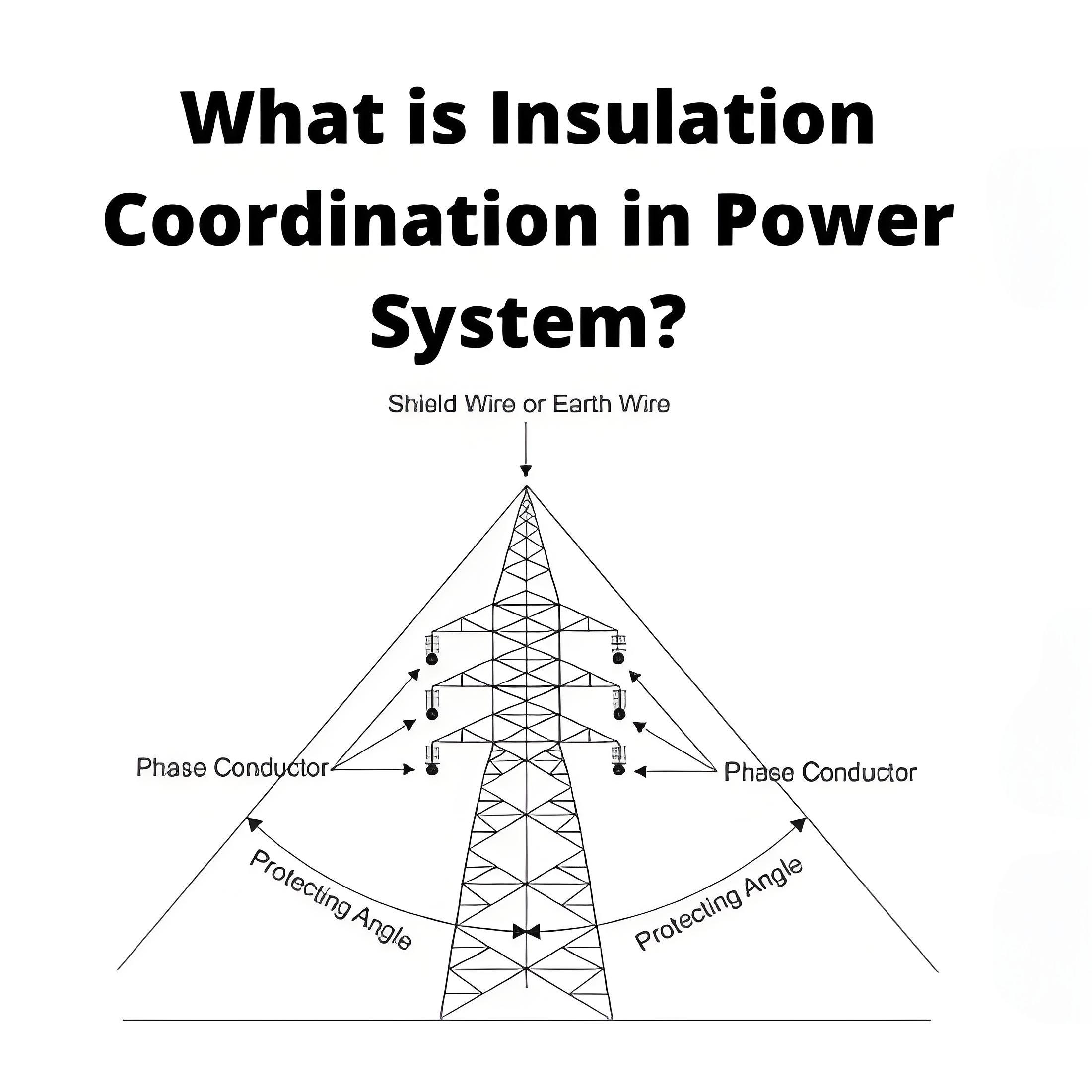 What is Insulation Coordination in Power System?