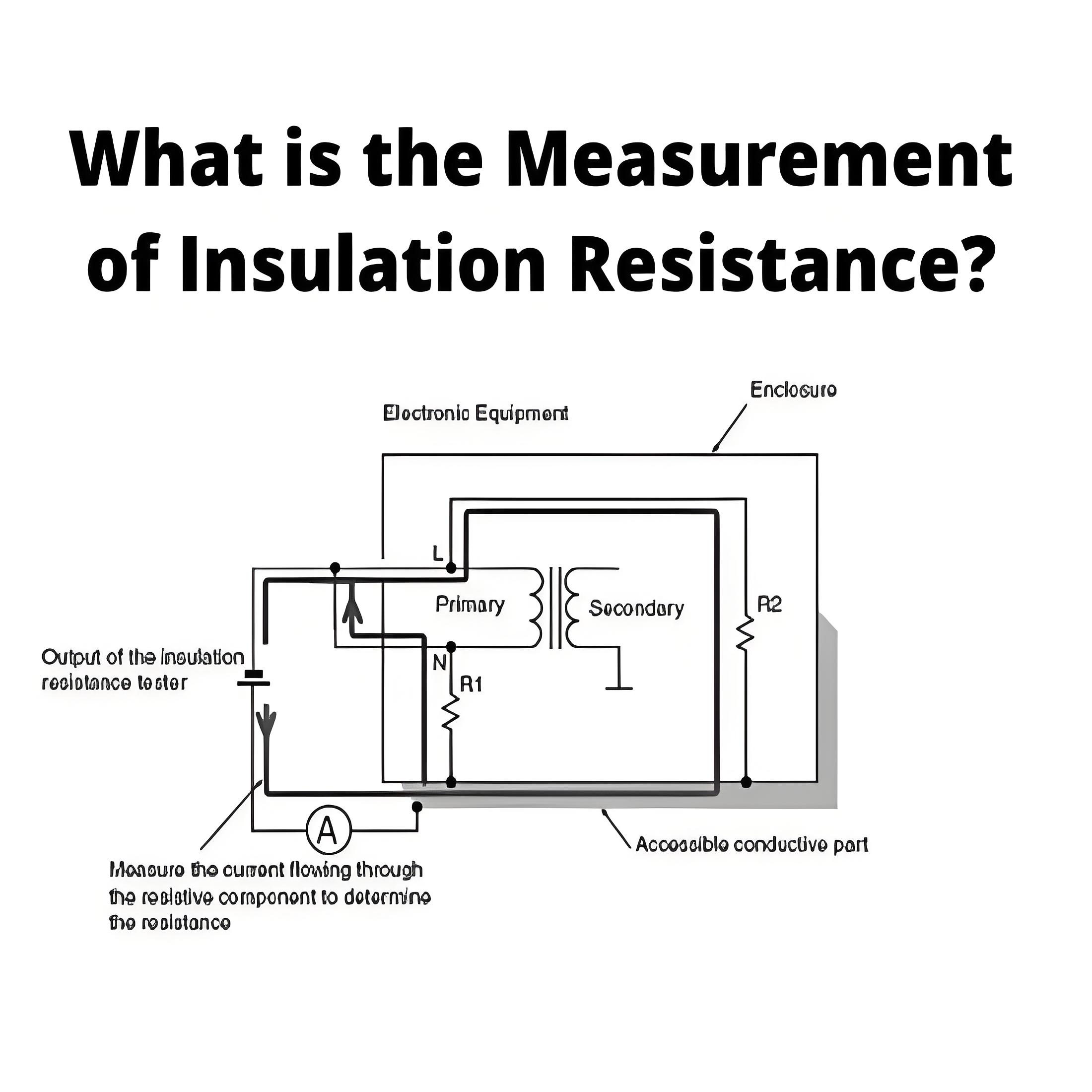 What is the Measurement of Insulation Resistance?