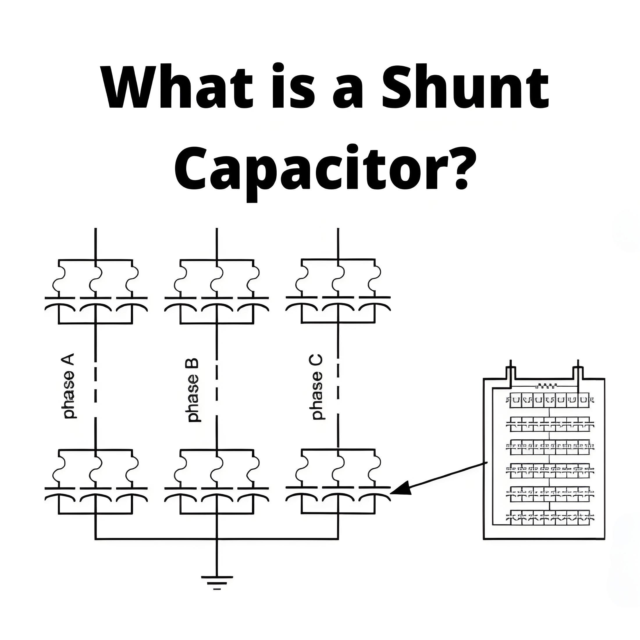 What is a Shunt Capacitor?