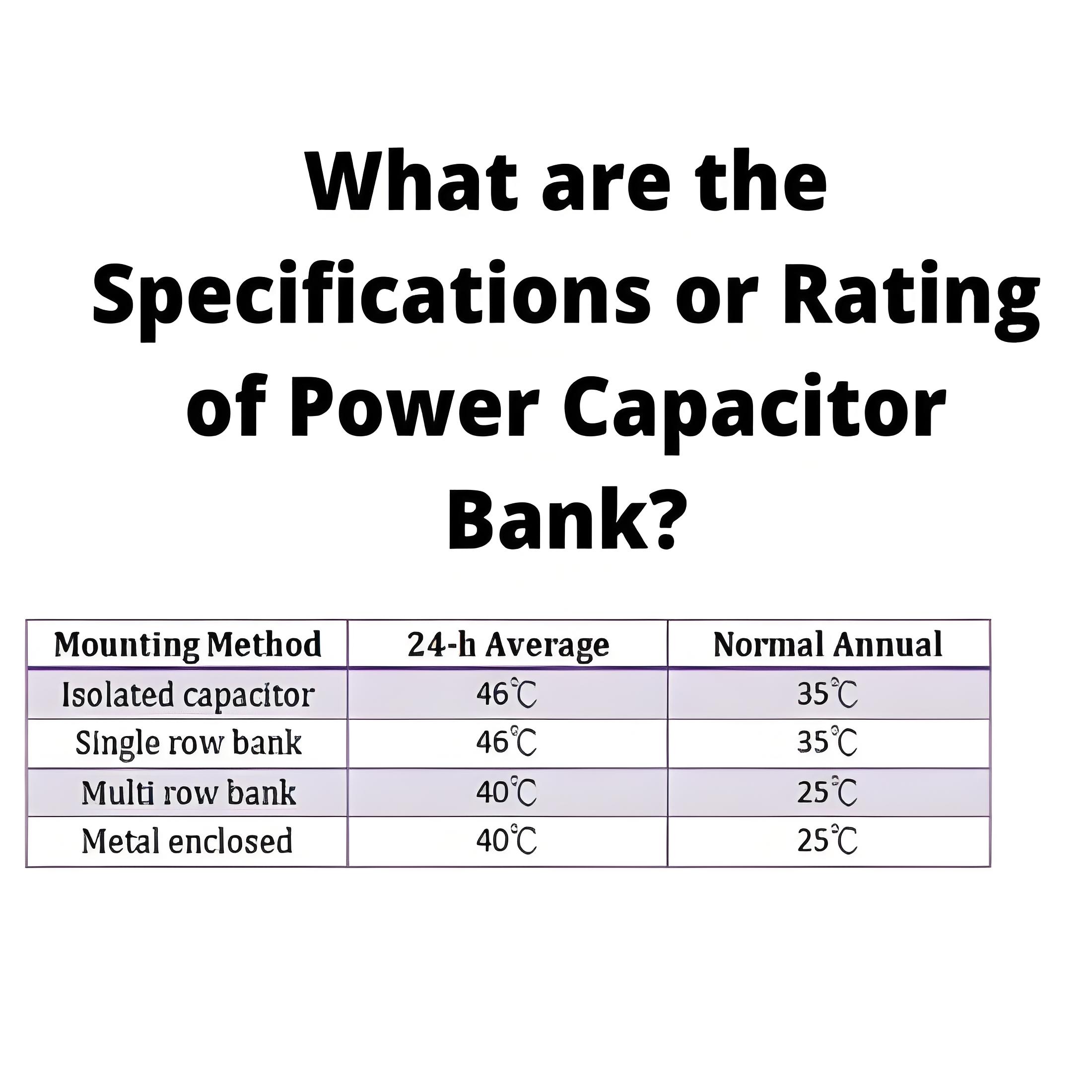 Specifications or Rating of Power Capacitor Bank