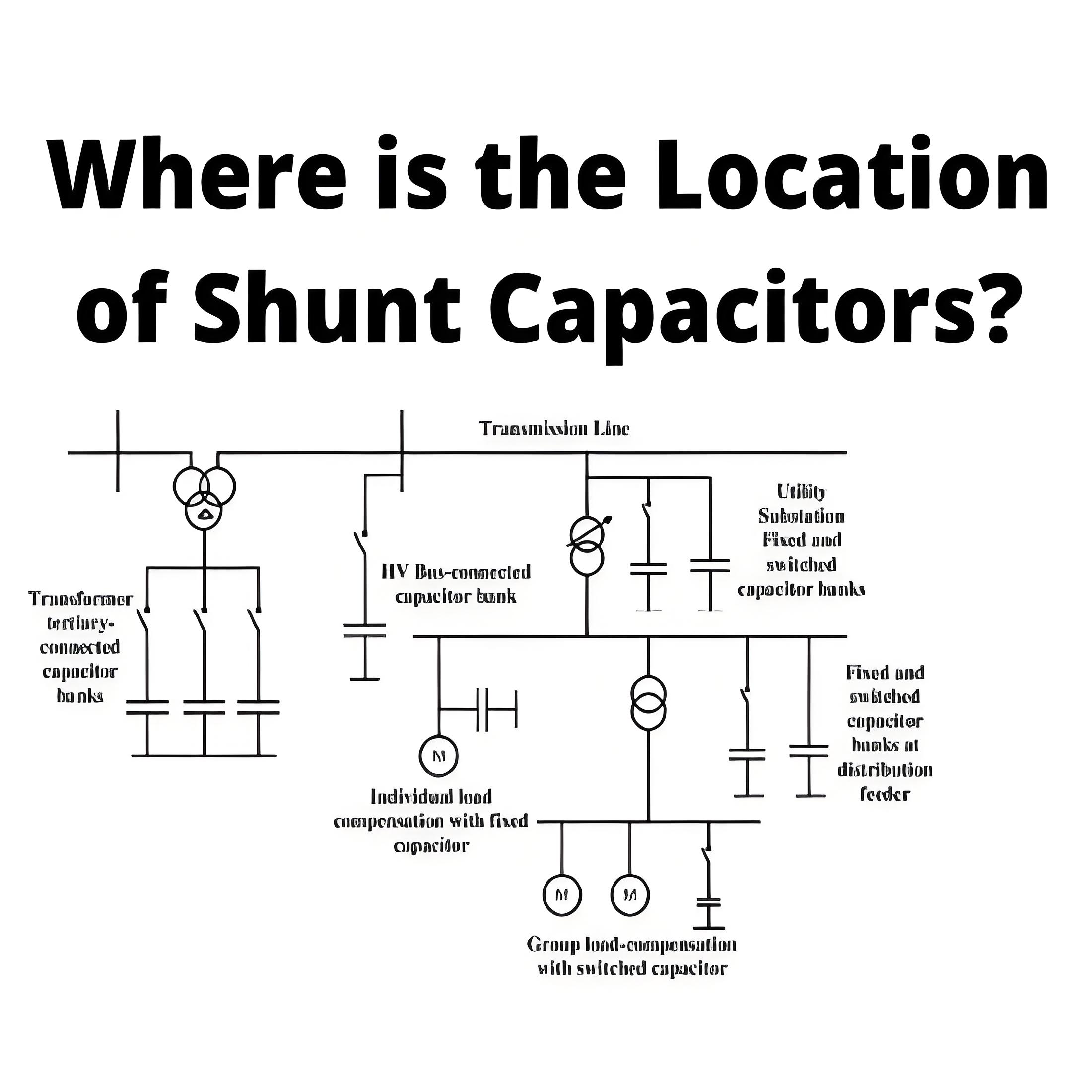 Location of Shunt Capacitors