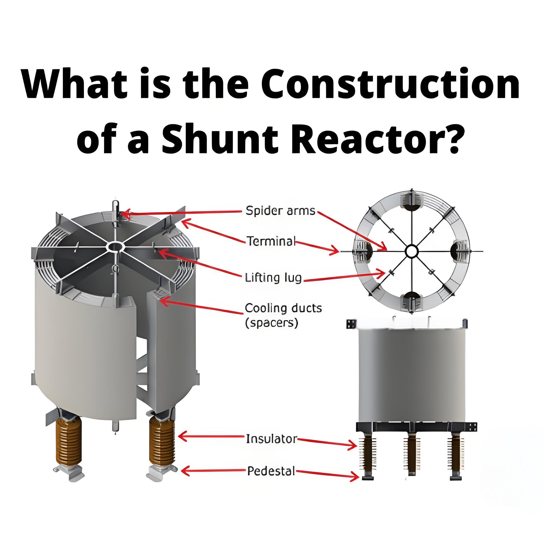 Construction of a Shunt Reactor