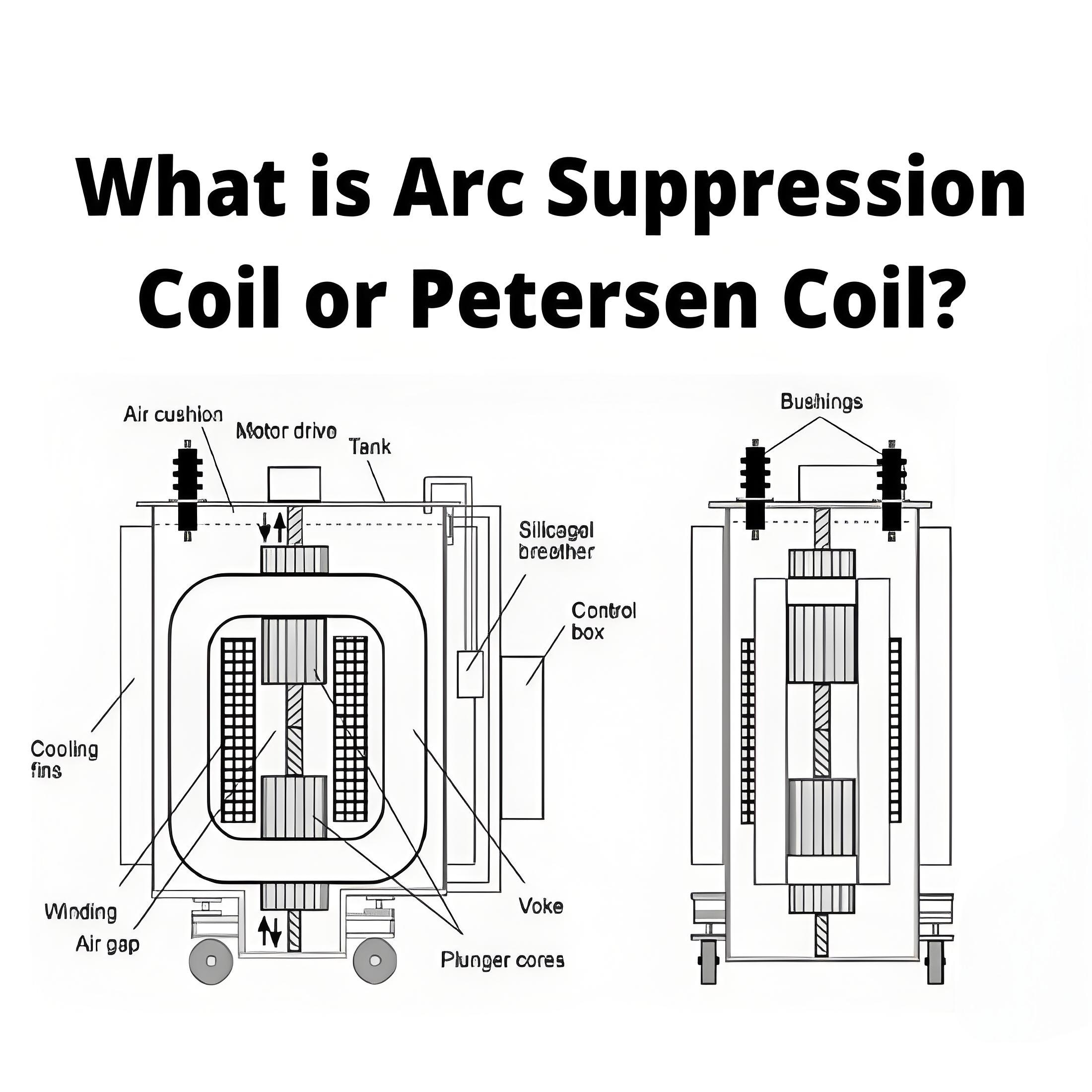 Arc Suppression Coil or Petersen Coil