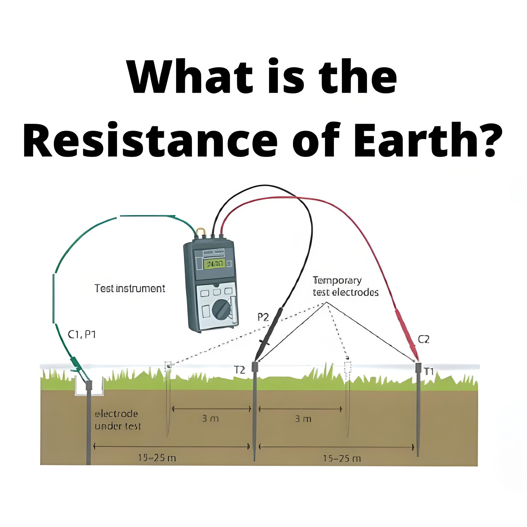 What is the Resistance of Earth?