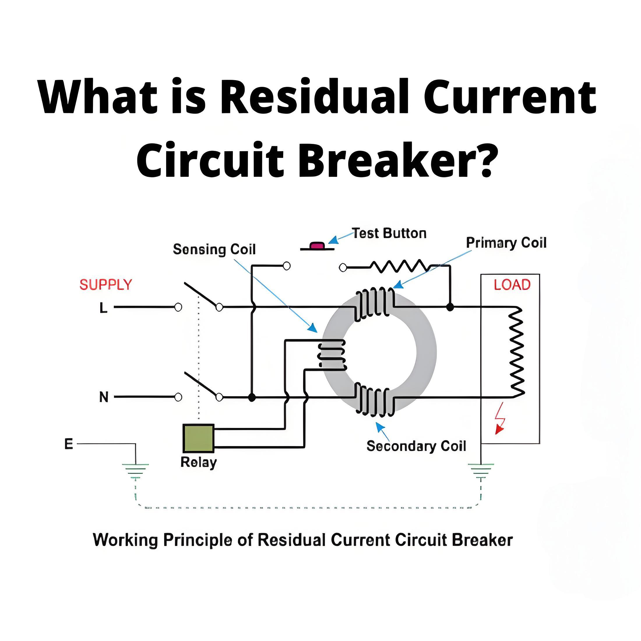 What is a Residual Current Circuit Breaker?