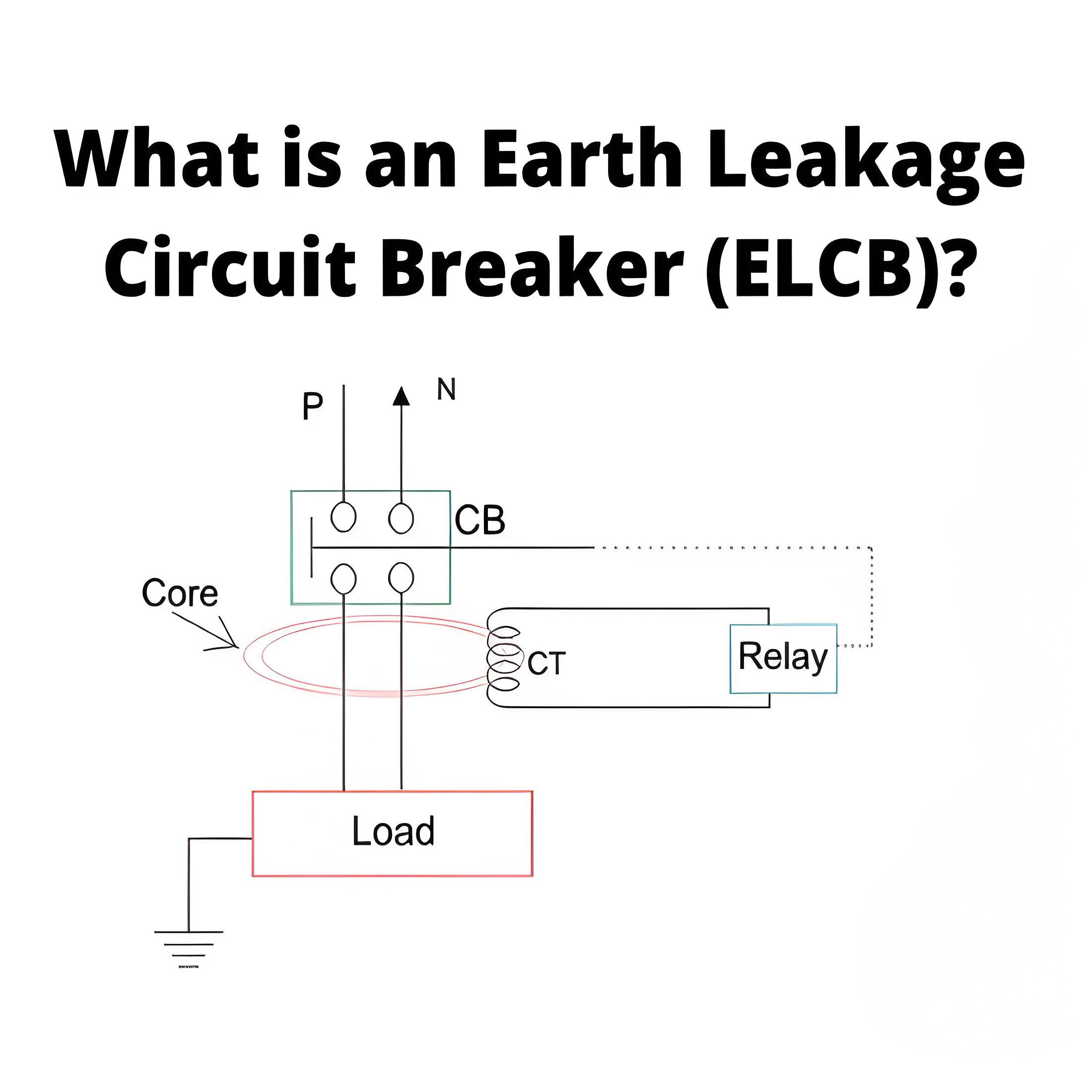 What is an ELCB?