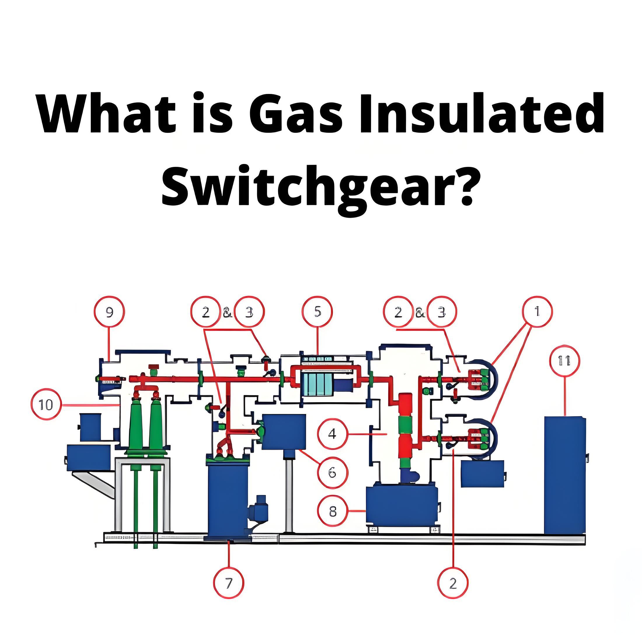 What is Gas Insulated Switchgear?